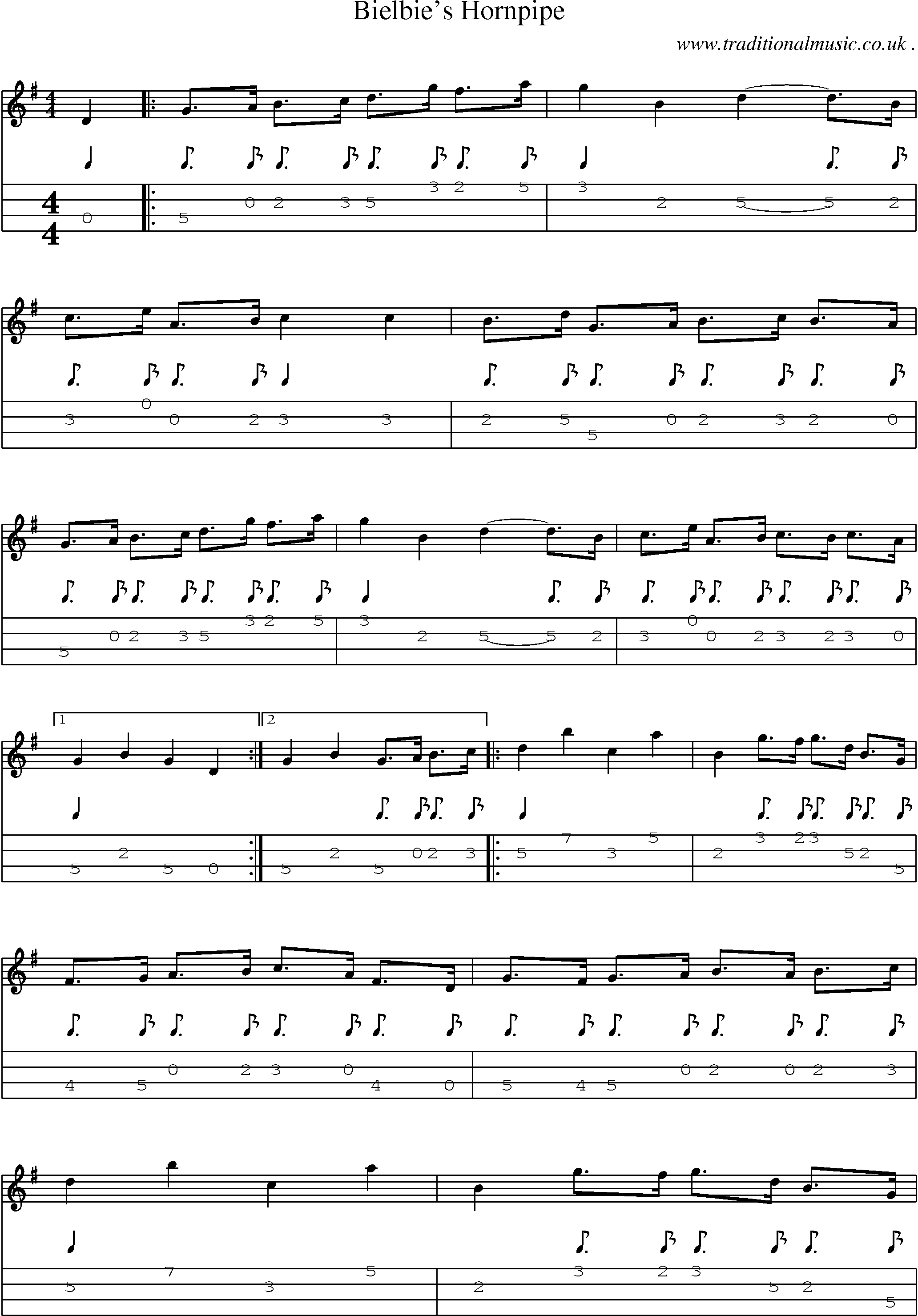Sheet-Music and Mandolin Tabs for Bielbies Hornpipe