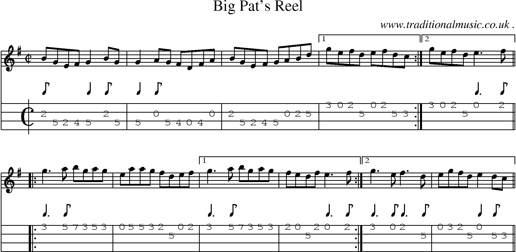 Sheet-Music and Mandolin Tabs for Big Pats Reel