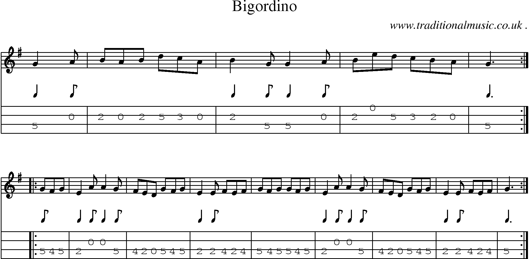 Sheet-Music and Mandolin Tabs for Bigordino
