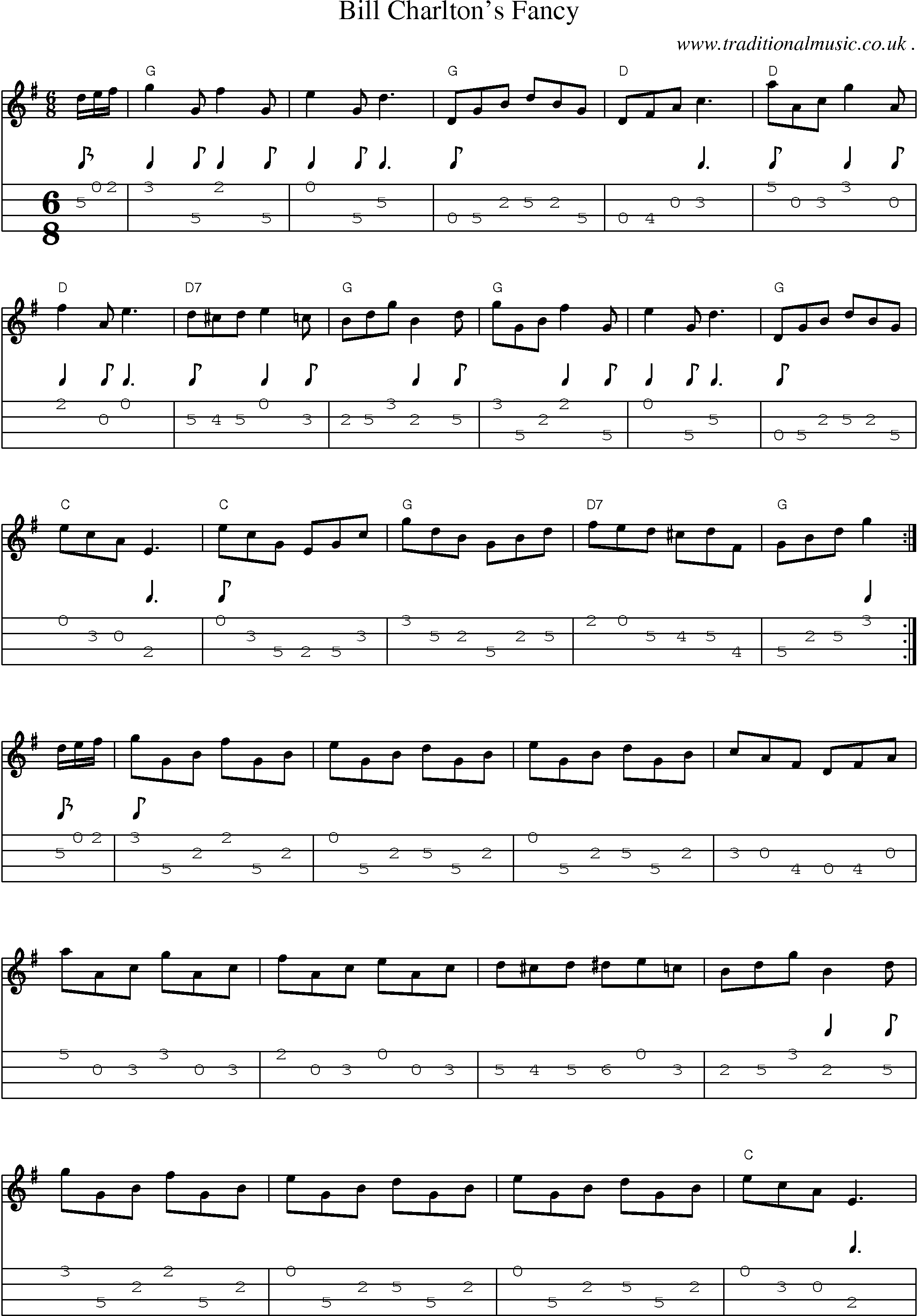 Sheet-Music and Mandolin Tabs for Bill Charltons Fancy