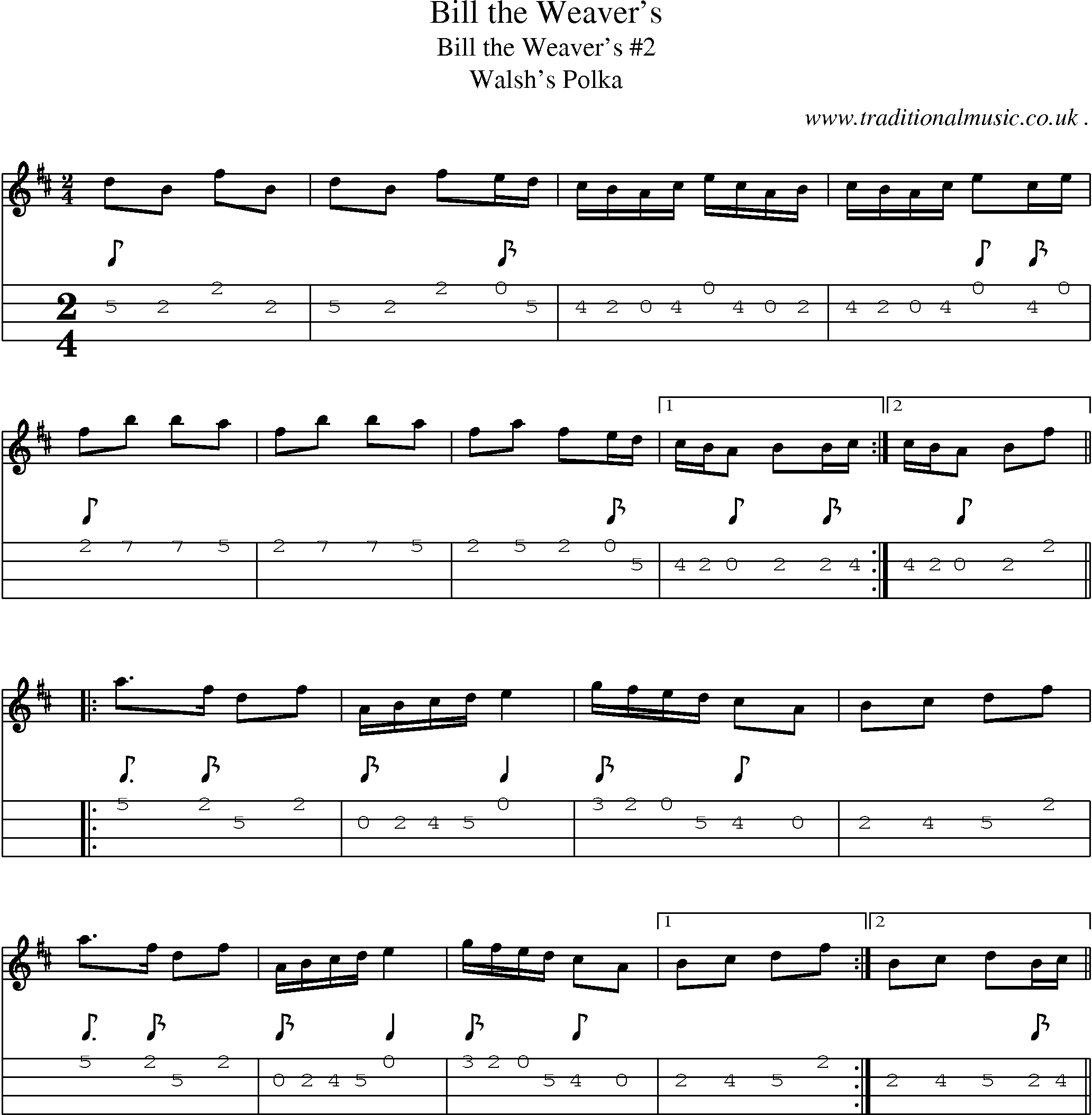 Sheet-Music and Mandolin Tabs for Bill The Weavers