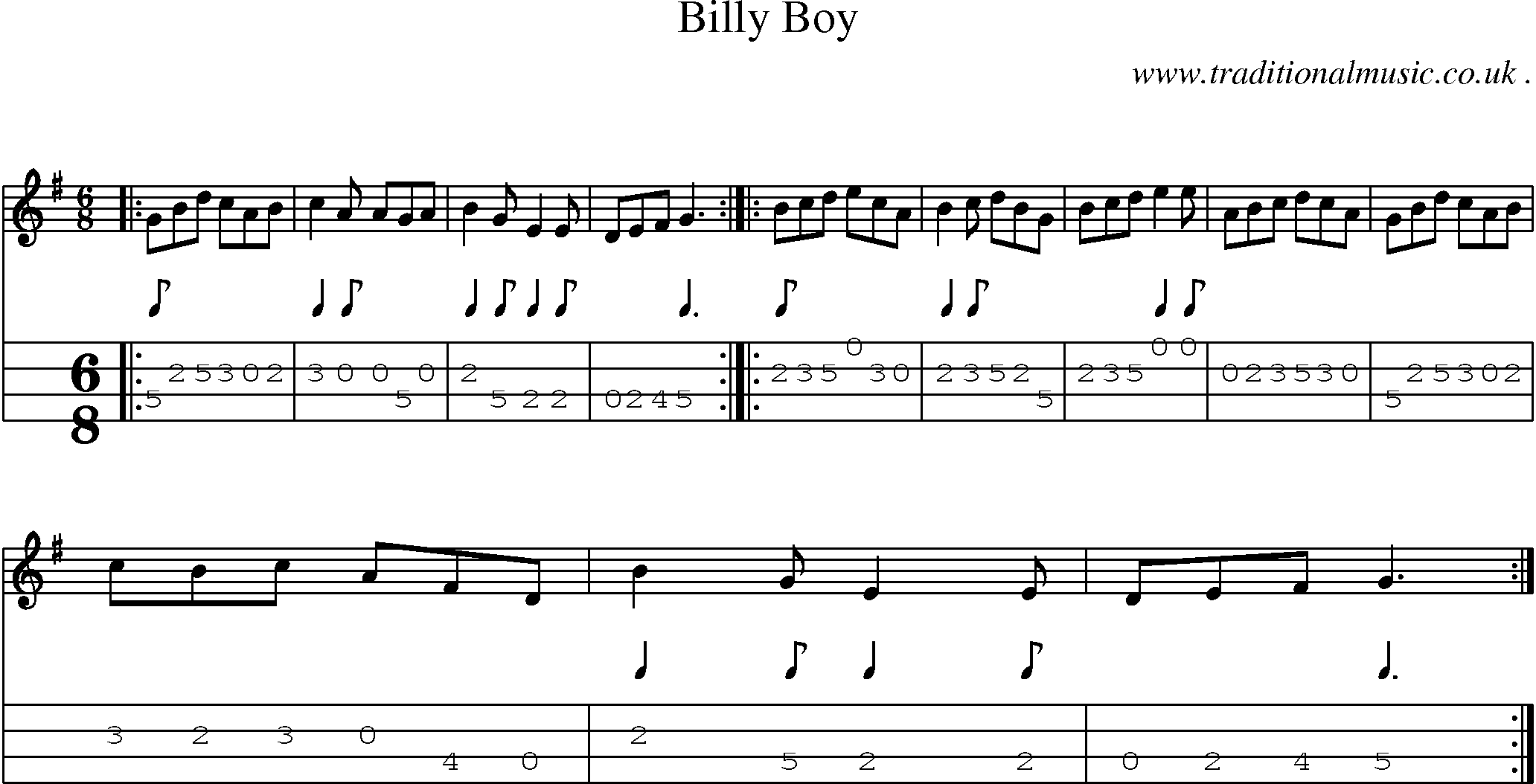 Sheet-Music and Mandolin Tabs for Billy Boy