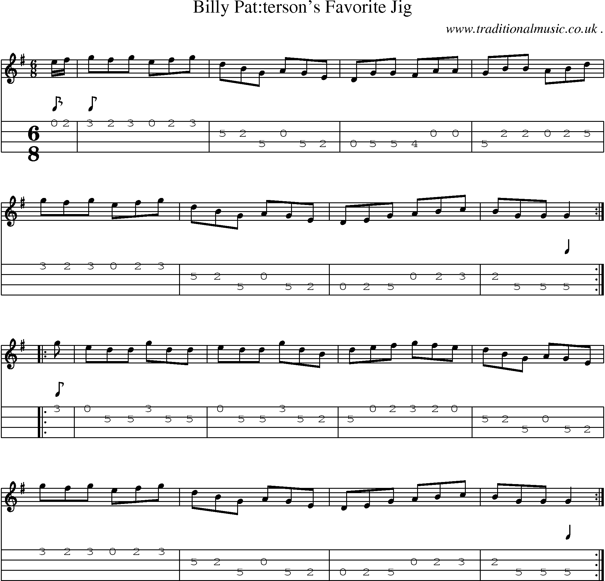 Sheet-Music and Mandolin Tabs for Billy Pattersons Favorite Jig