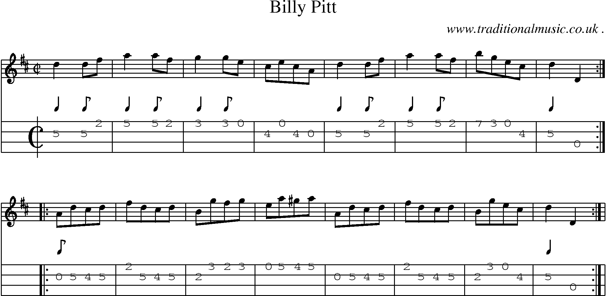 Sheet-Music and Mandolin Tabs for Billy Pitt