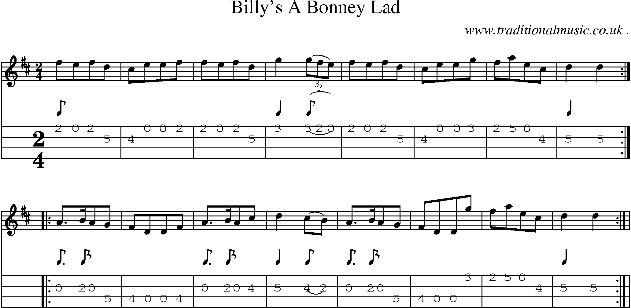 Sheet-Music and Mandolin Tabs for Billys A Bonney Lad