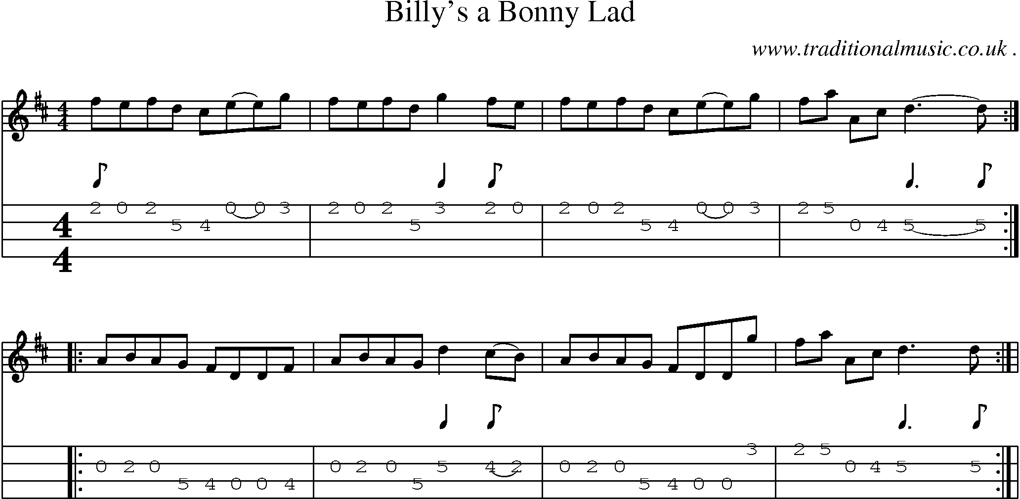 Sheet-Music and Mandolin Tabs for Billys A Bonny Lad
