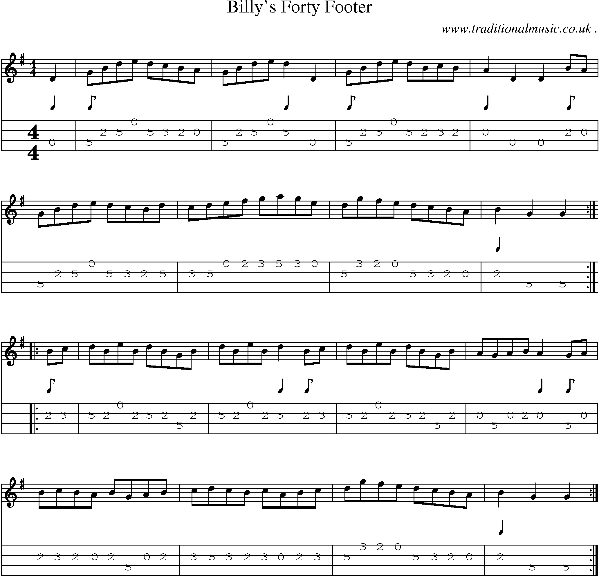 Sheet-Music and Mandolin Tabs for Billys Forty Footer