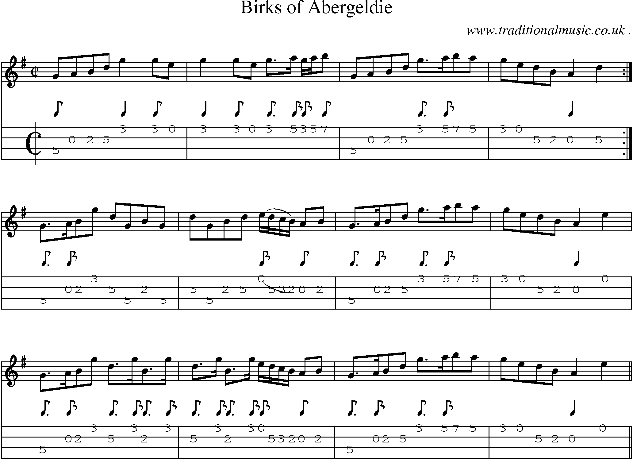 Sheet-Music and Mandolin Tabs for Birks Of Abergeldie