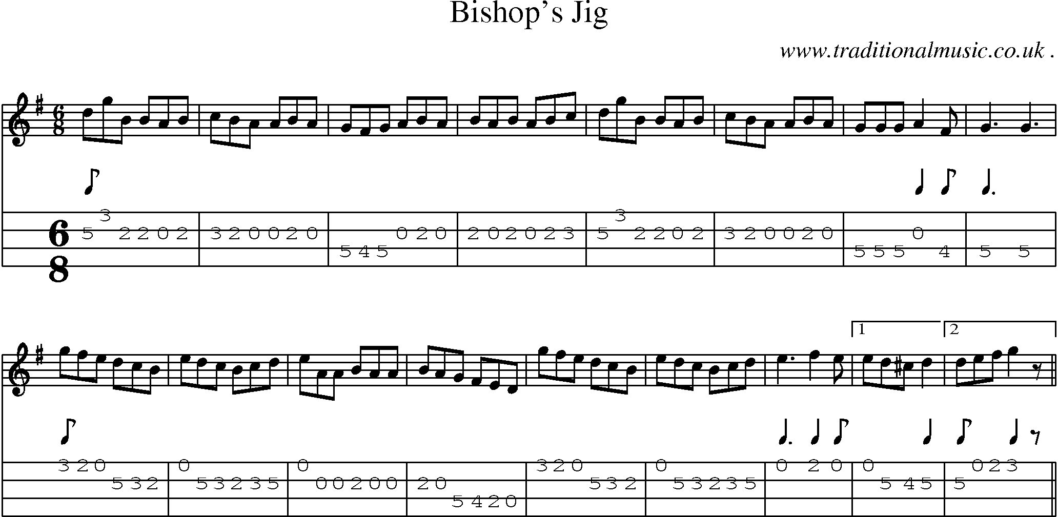 Sheet-Music and Mandolin Tabs for Bishops Jig