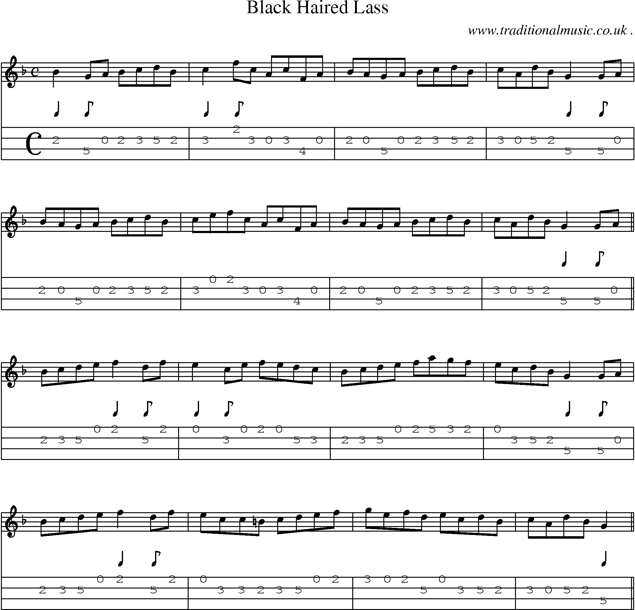 Sheet-Music and Mandolin Tabs for Black Haired Lass