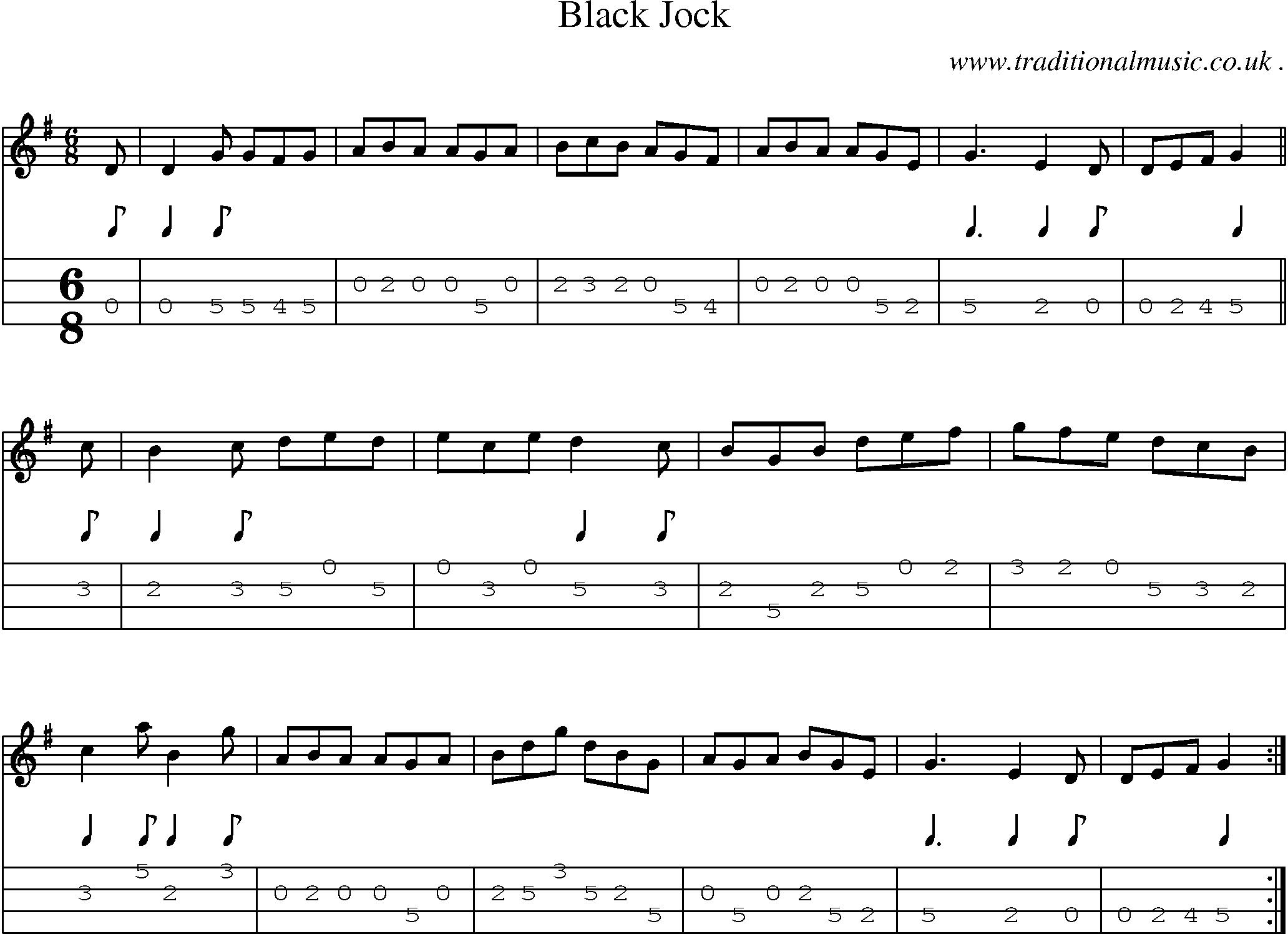 Sheet-Music and Mandolin Tabs for Black Jock
