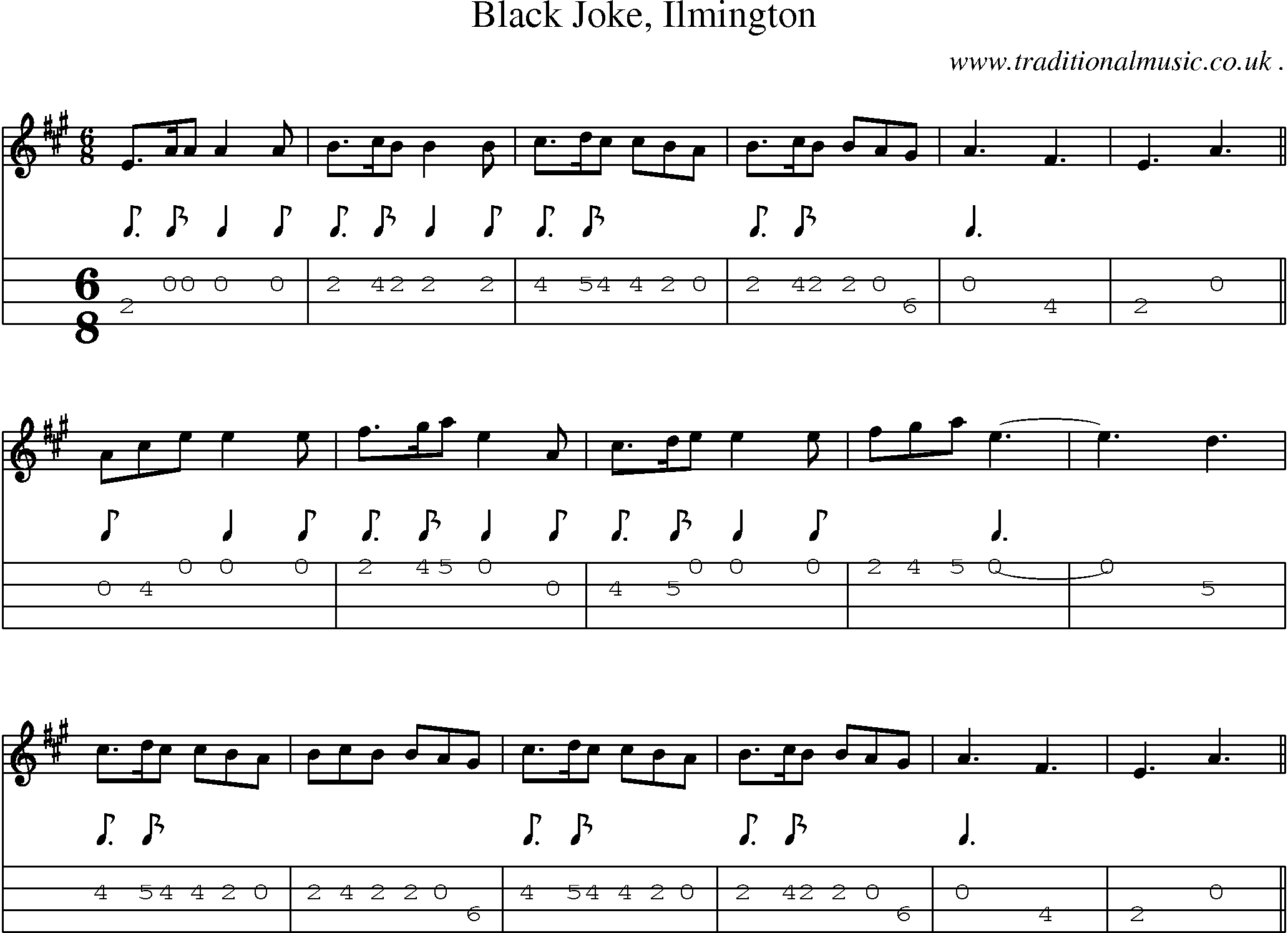 Sheet-Music and Mandolin Tabs for Black Joke Ilmington