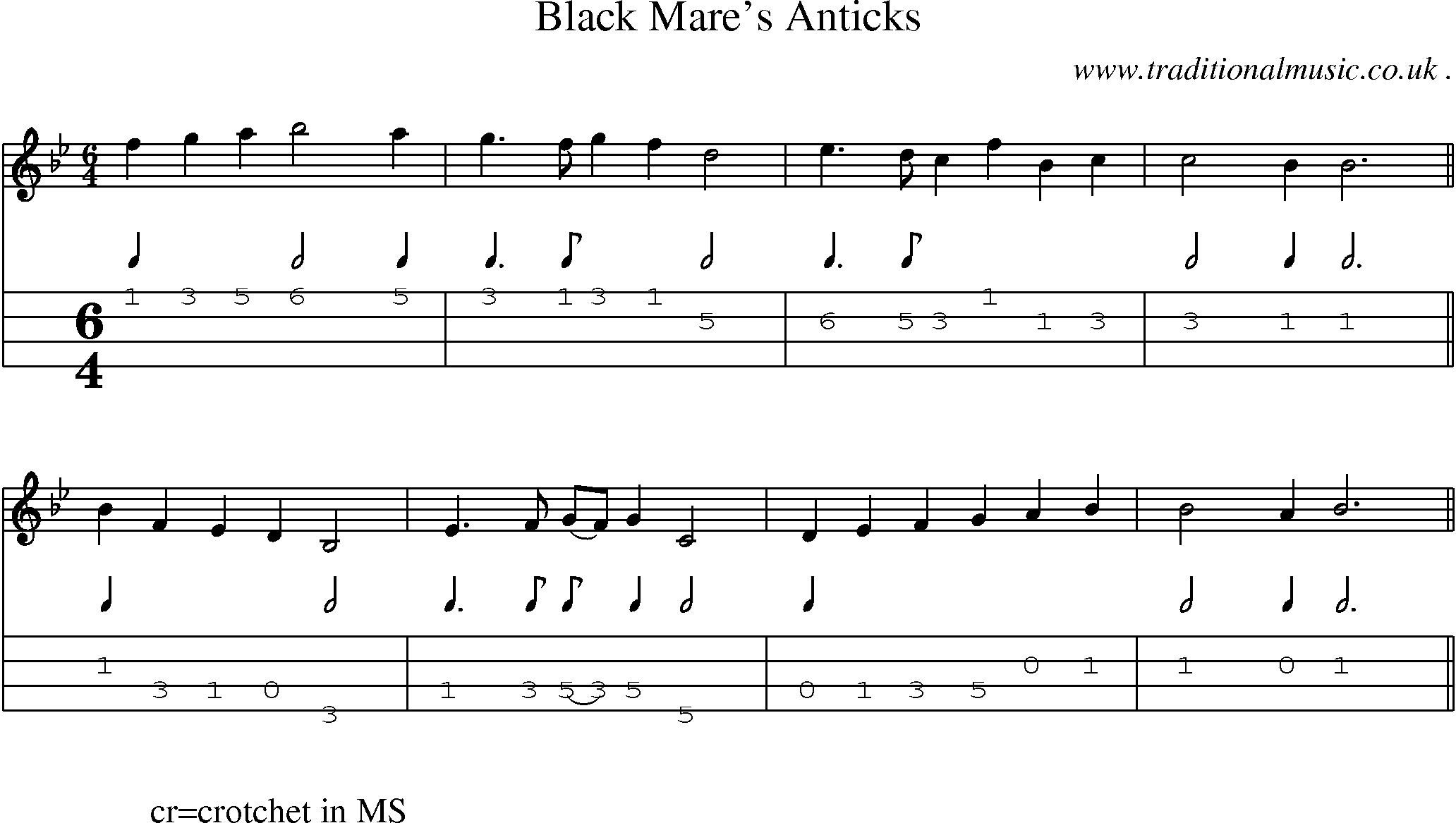 Sheet-Music and Mandolin Tabs for Black Mares Anticks