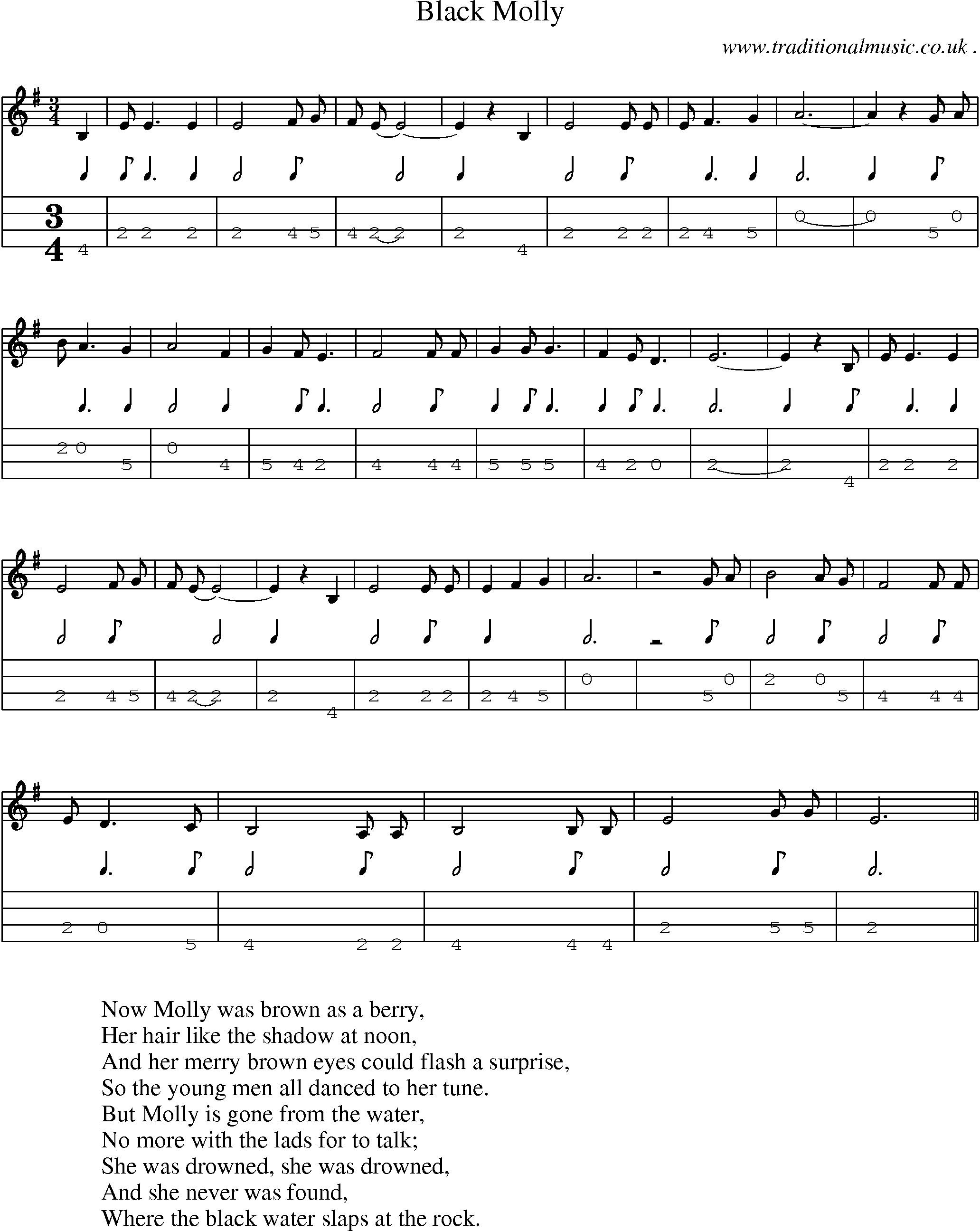 Sheet-Music and Mandolin Tabs for Black Molly