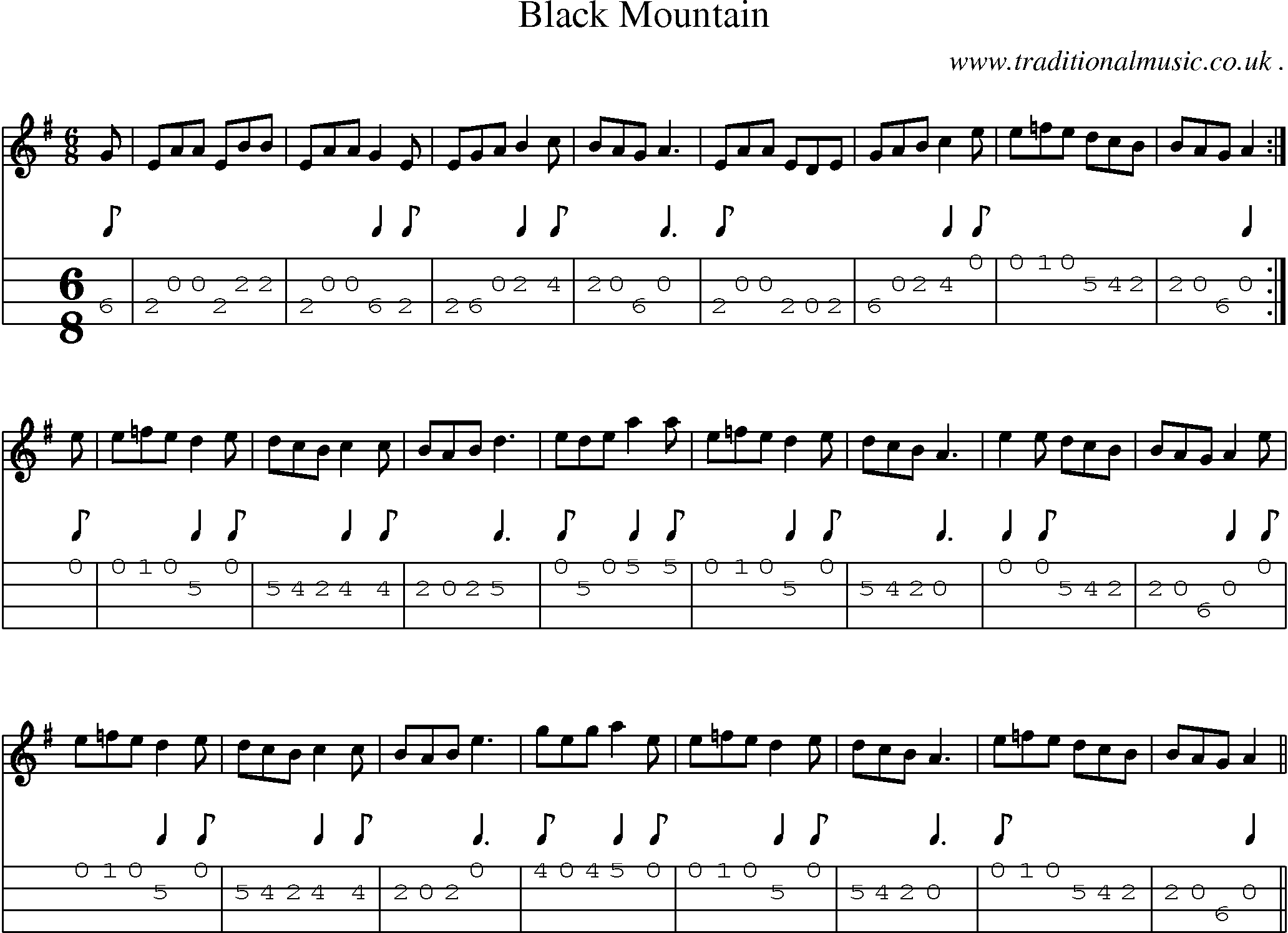 Sheet-Music and Mandolin Tabs for Black Mountain