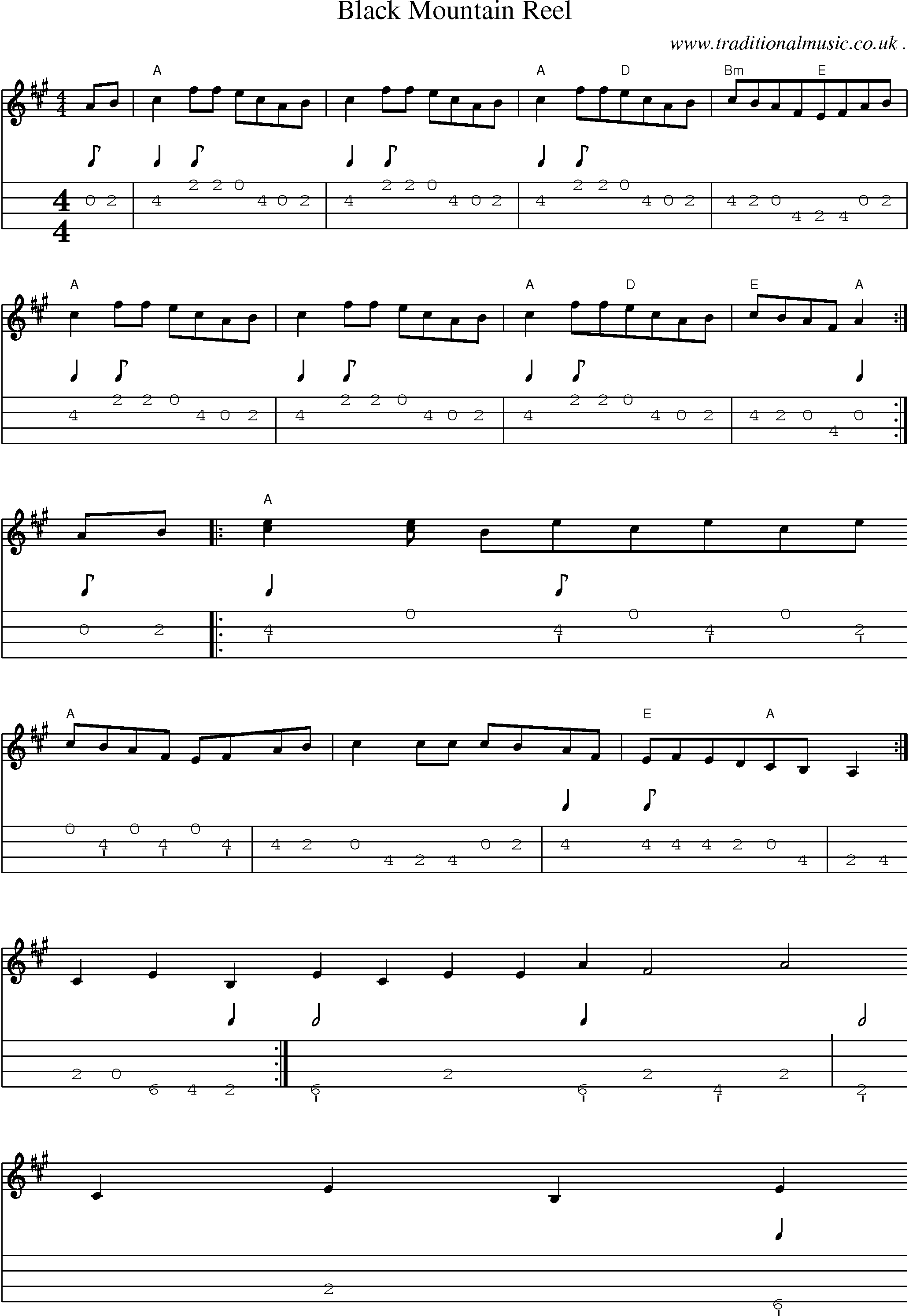 Sheet-Music and Mandolin Tabs for Black Mountain Reel