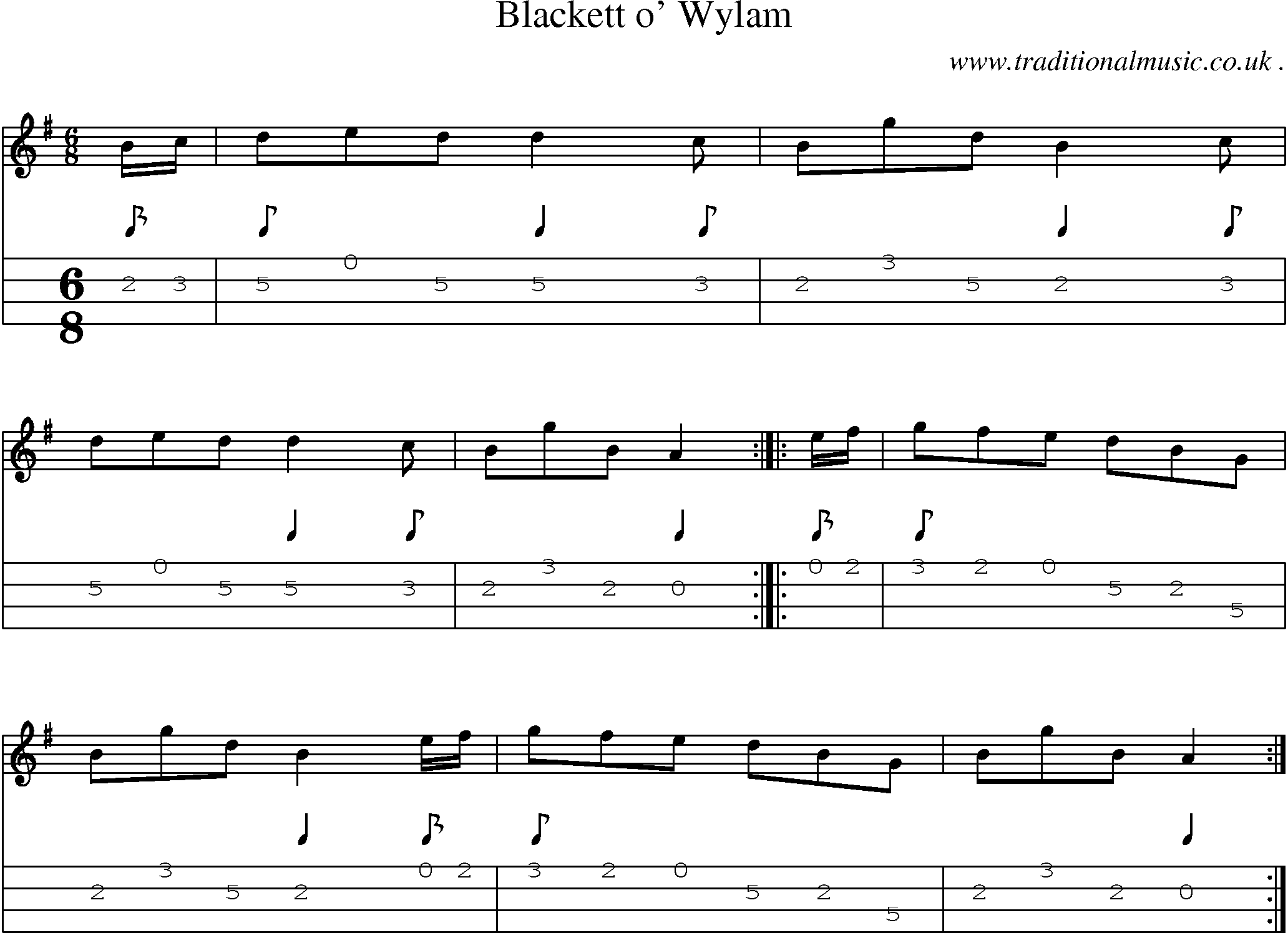 Sheet-Music and Mandolin Tabs for Blackett O Wylam