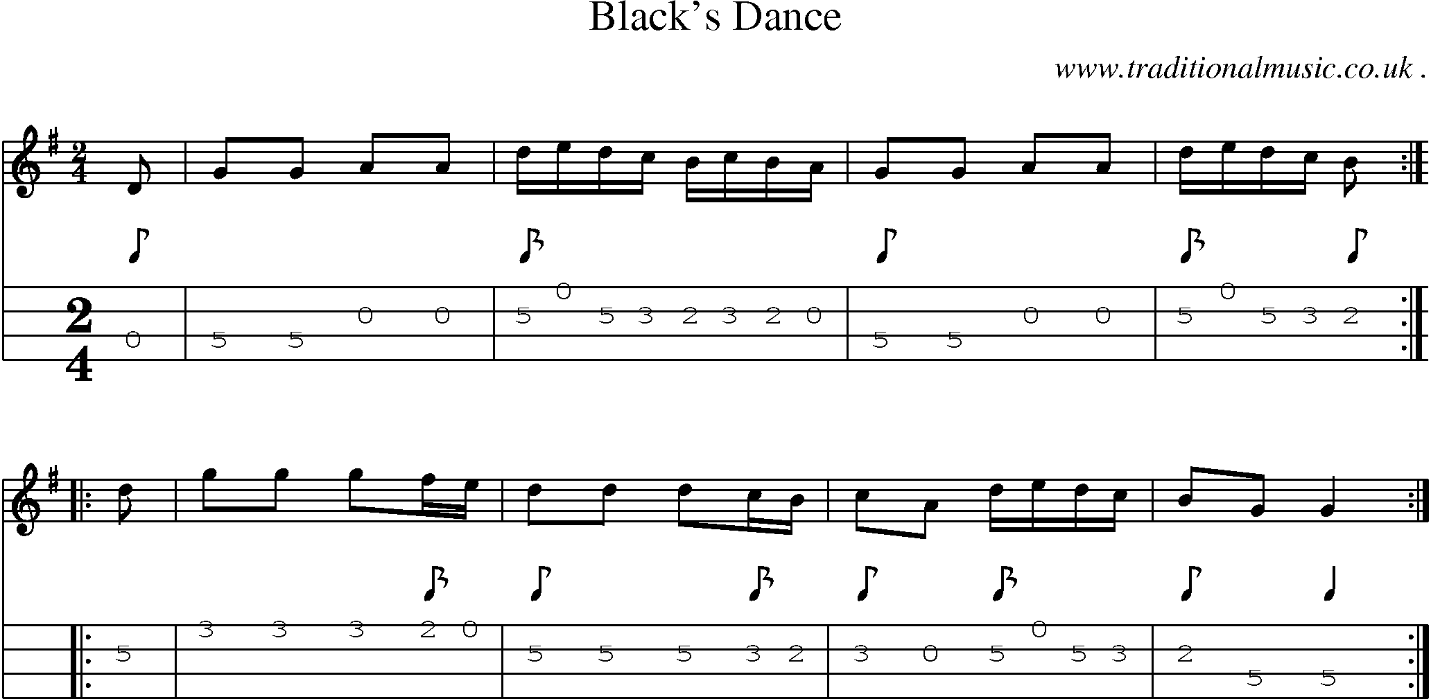 Sheet-Music and Mandolin Tabs for Blacks Dance