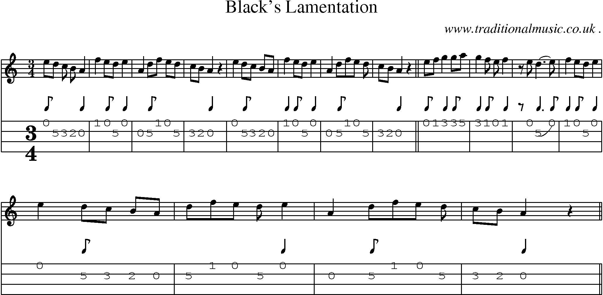 Sheet-Music and Mandolin Tabs for Blacks Lamentation