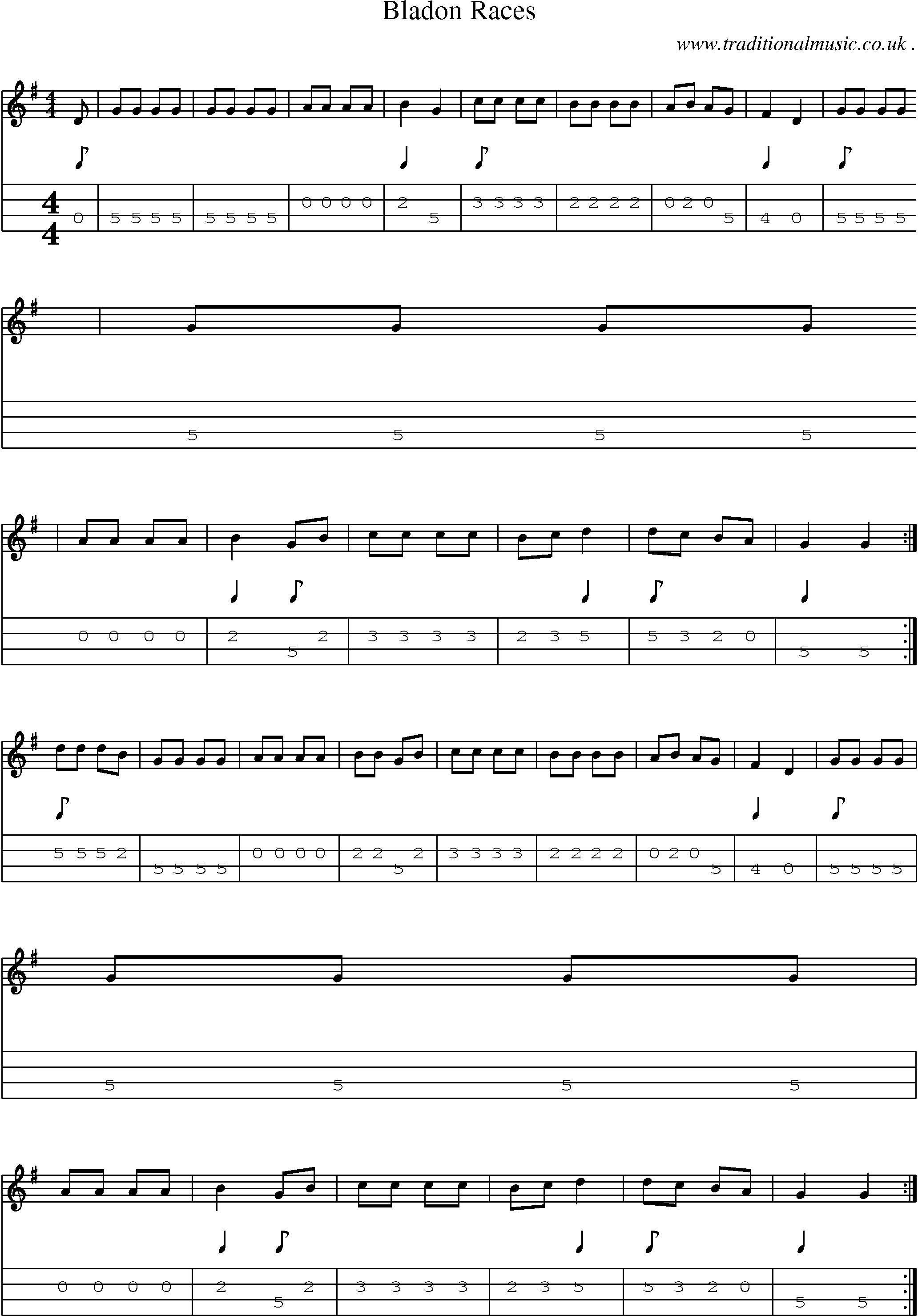 Sheet-Music and Mandolin Tabs for Bladon Races