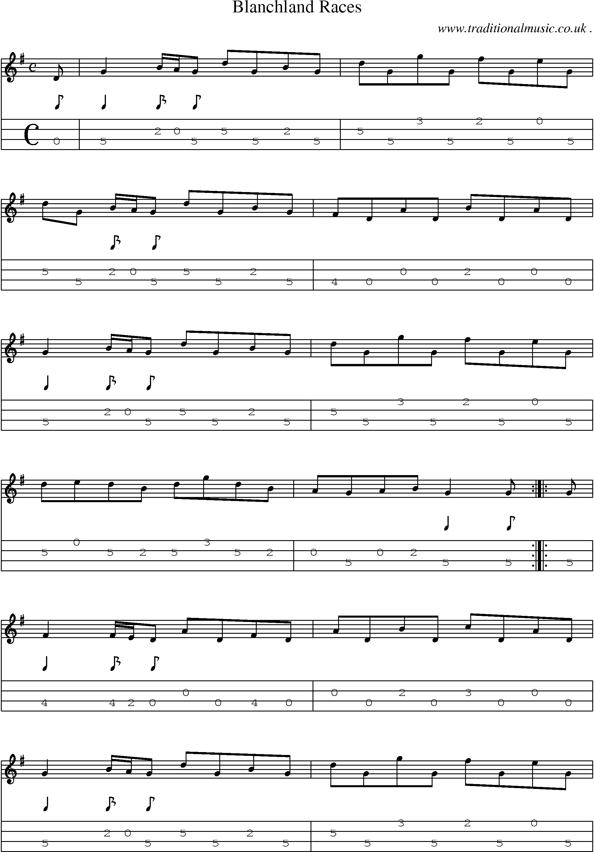 Sheet-Music and Mandolin Tabs for Blanchland Races 