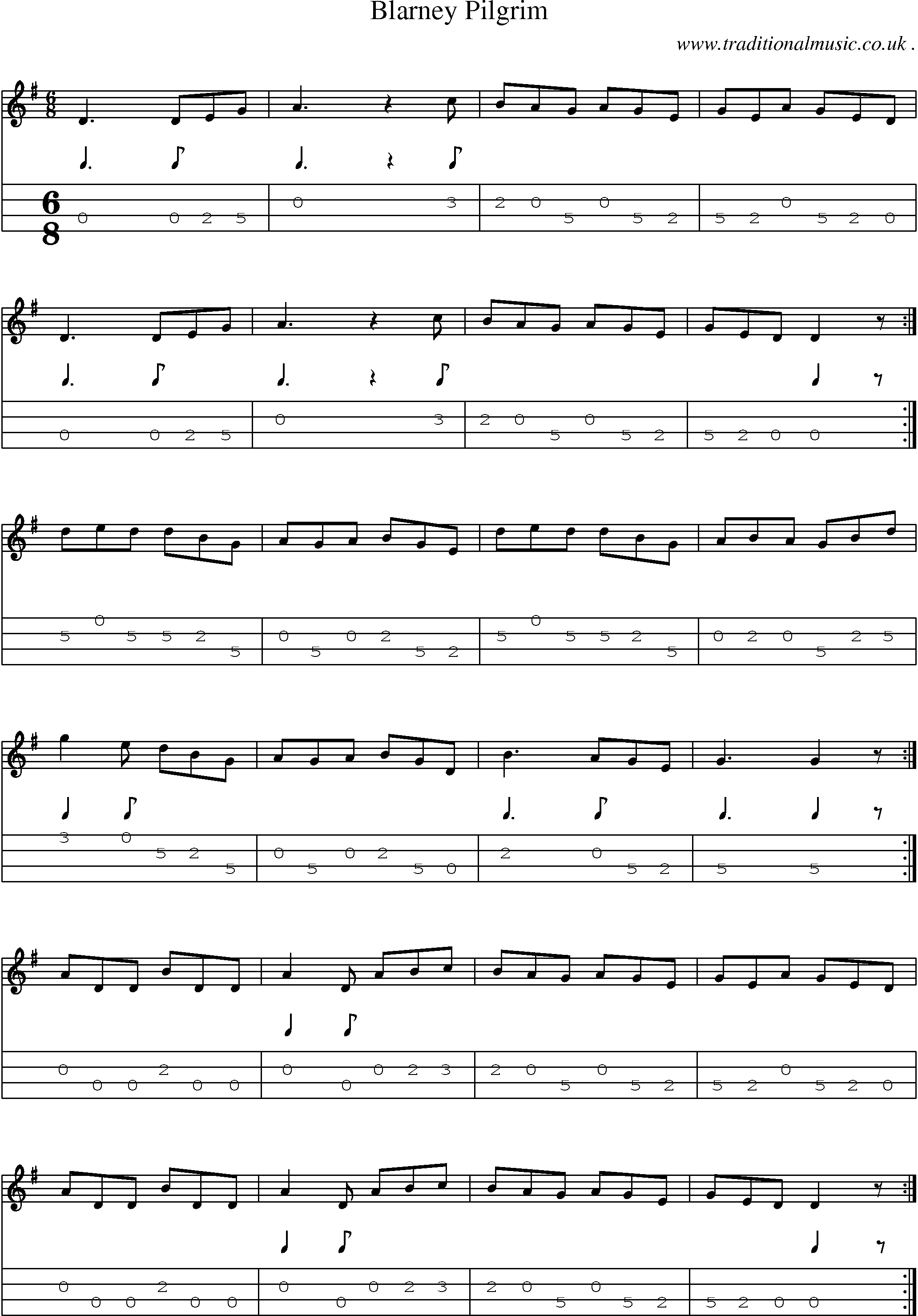 Sheet-Music and Mandolin Tabs for Blarney Pilgrim