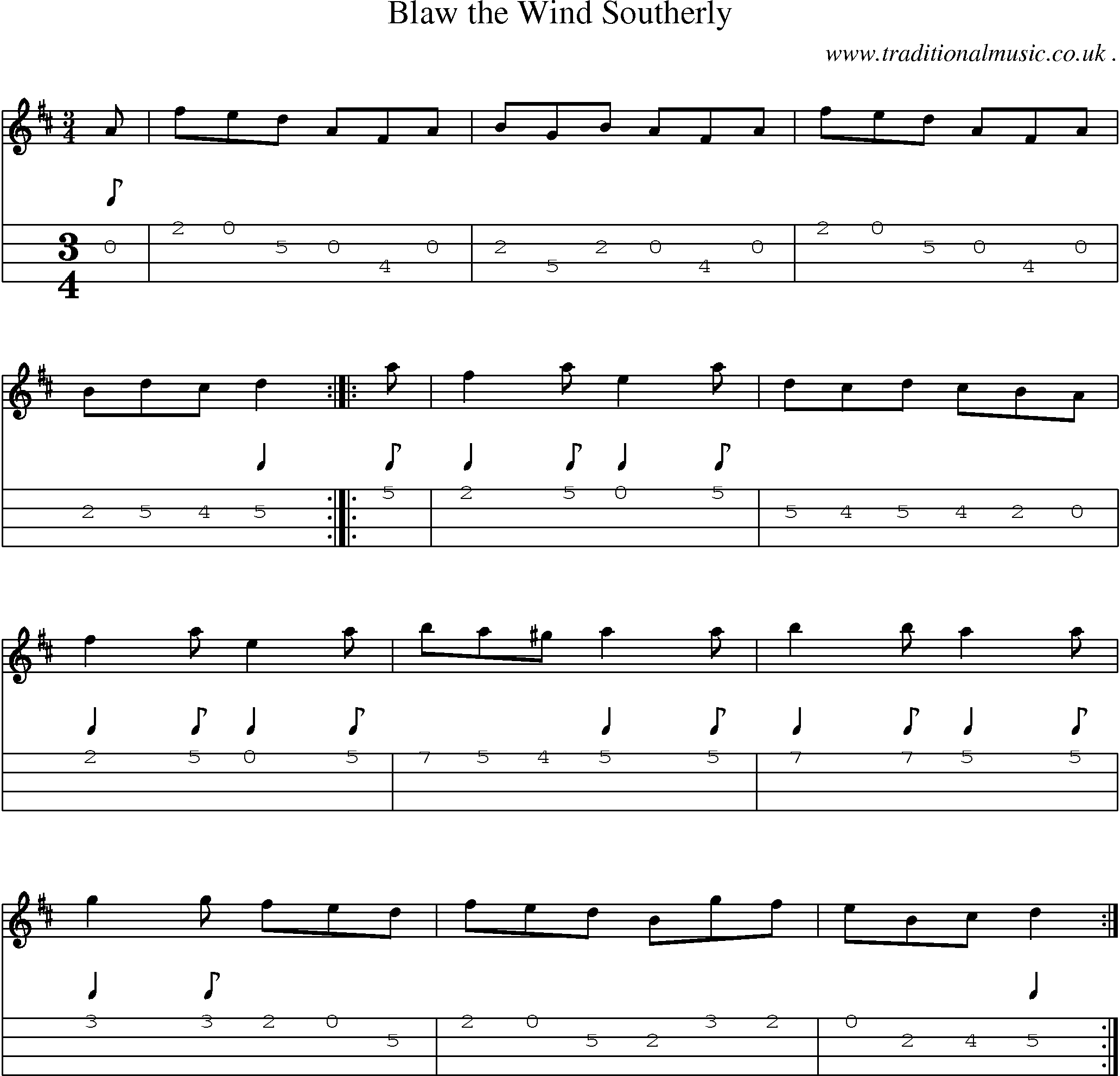 Sheet-Music and Mandolin Tabs for Blaw The Wind Southerly