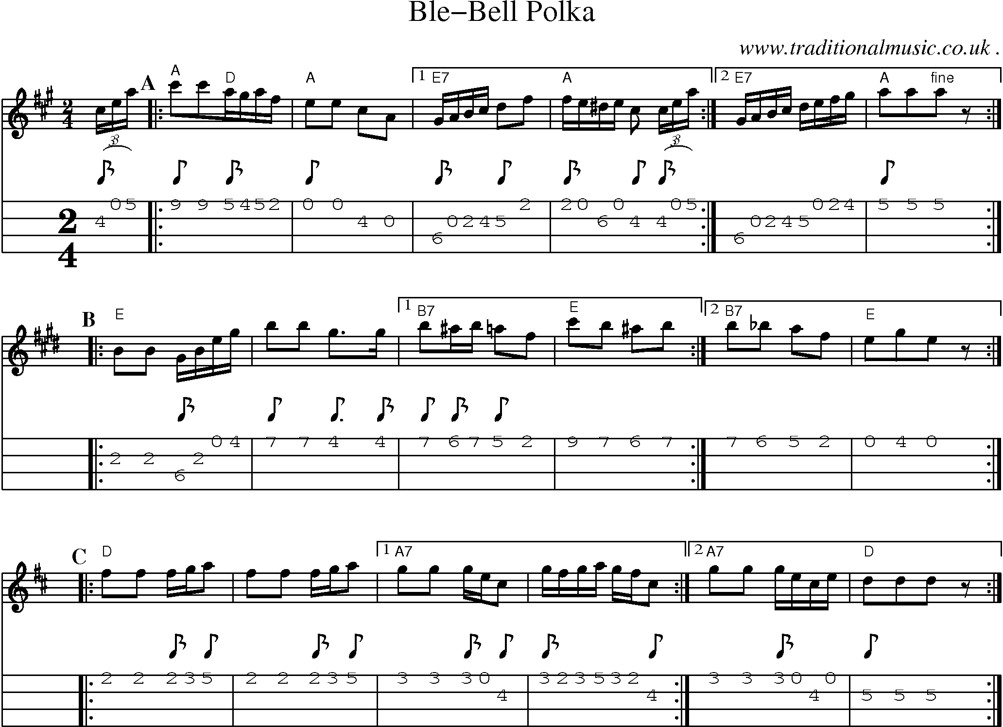 Sheet-Music and Mandolin Tabs for Ble-bell Polka