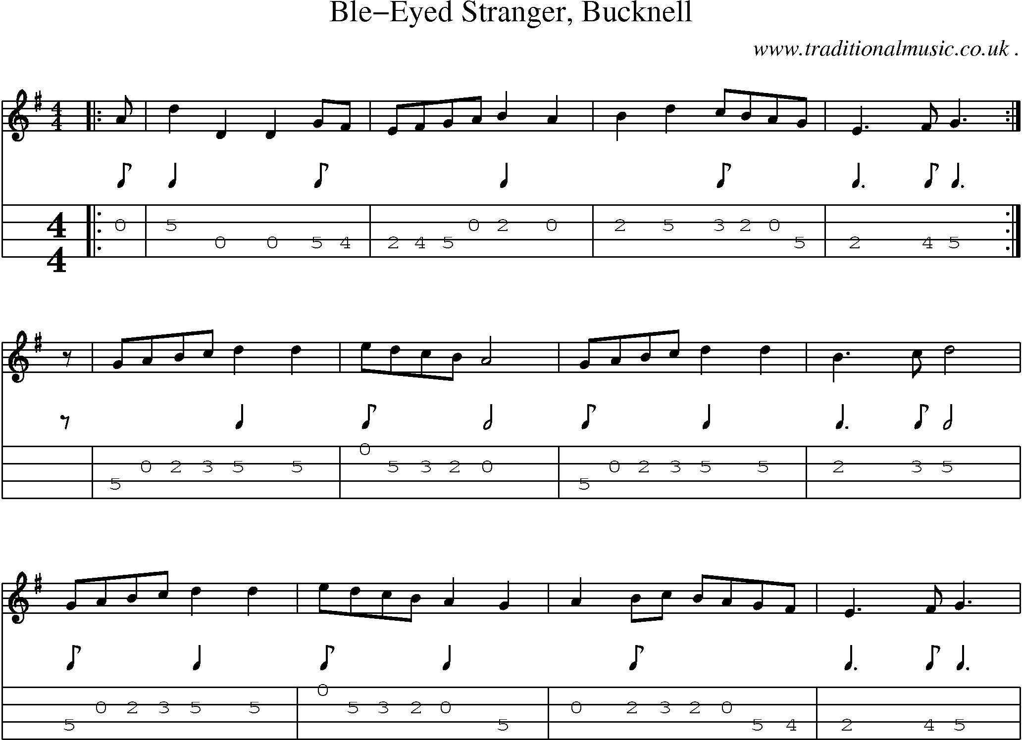 Sheet-Music and Mandolin Tabs for Ble-eyed Stranger Bucknell