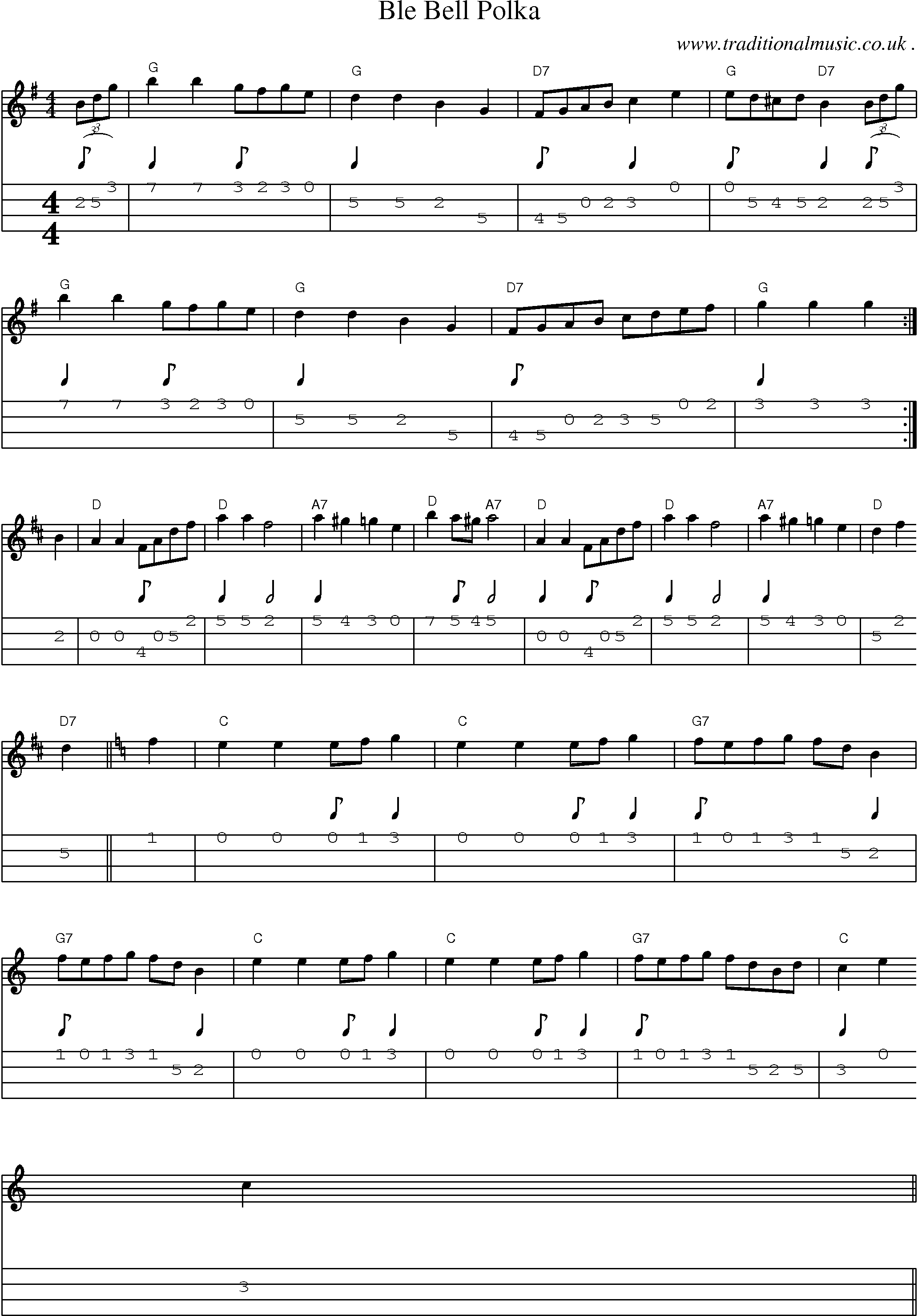 Sheet-Music and Mandolin Tabs for Ble Bell Polka
