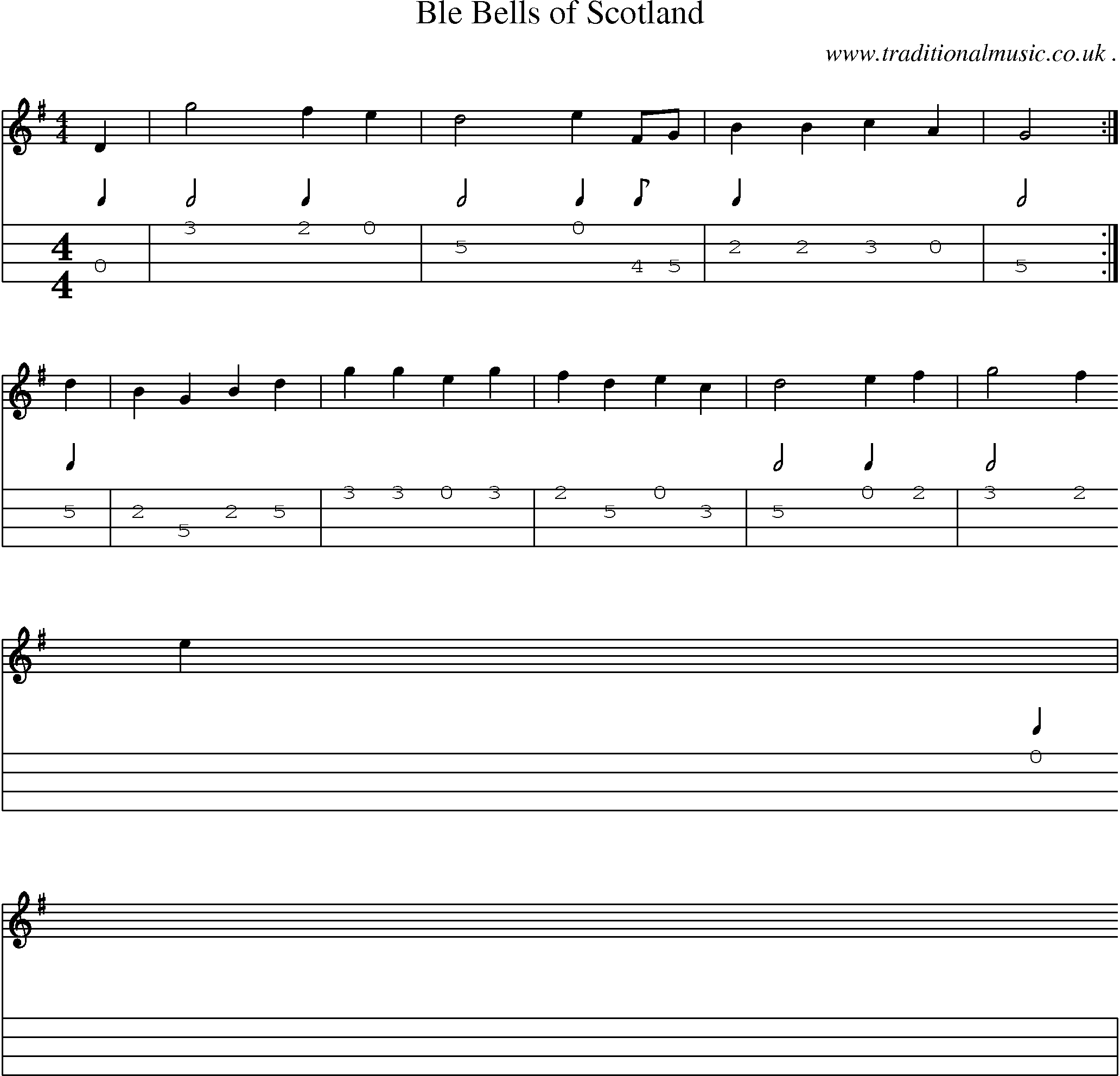 Sheet-Music and Mandolin Tabs for Ble Bells Of Scotland