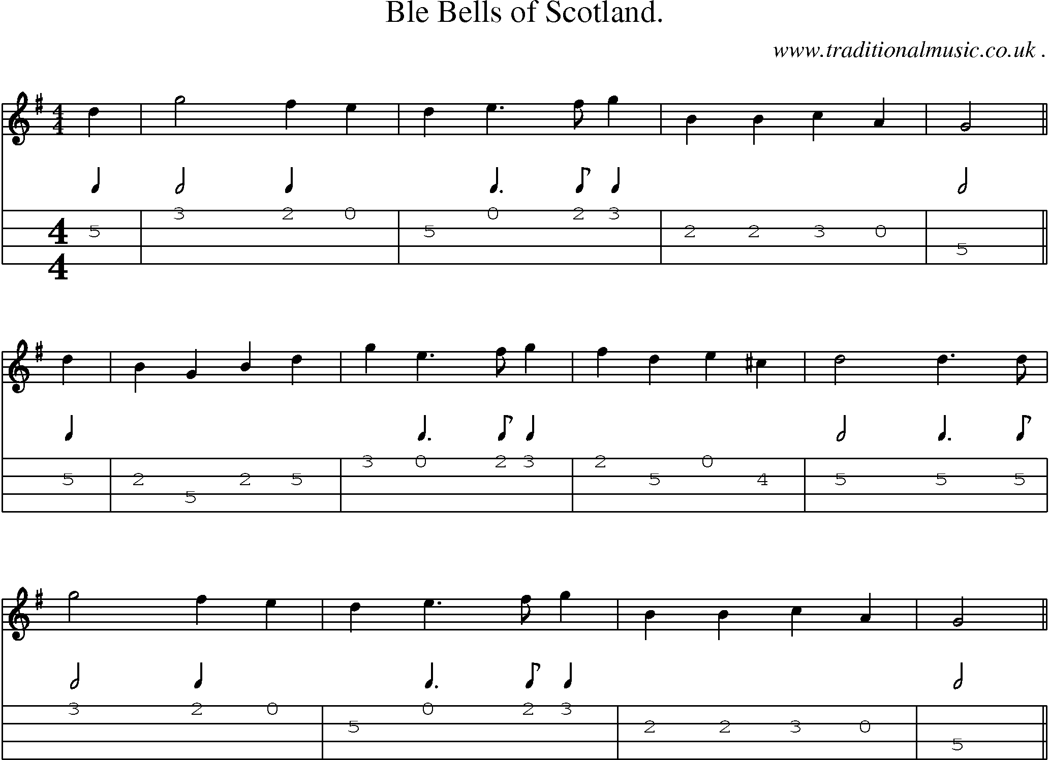 Sheet-Music and Mandolin Tabs for Ble Bells of Scotland 