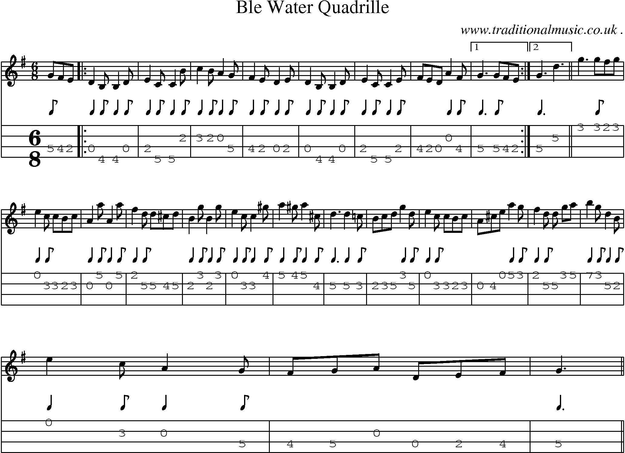 Sheet-Music and Mandolin Tabs for Ble Water Quadrille