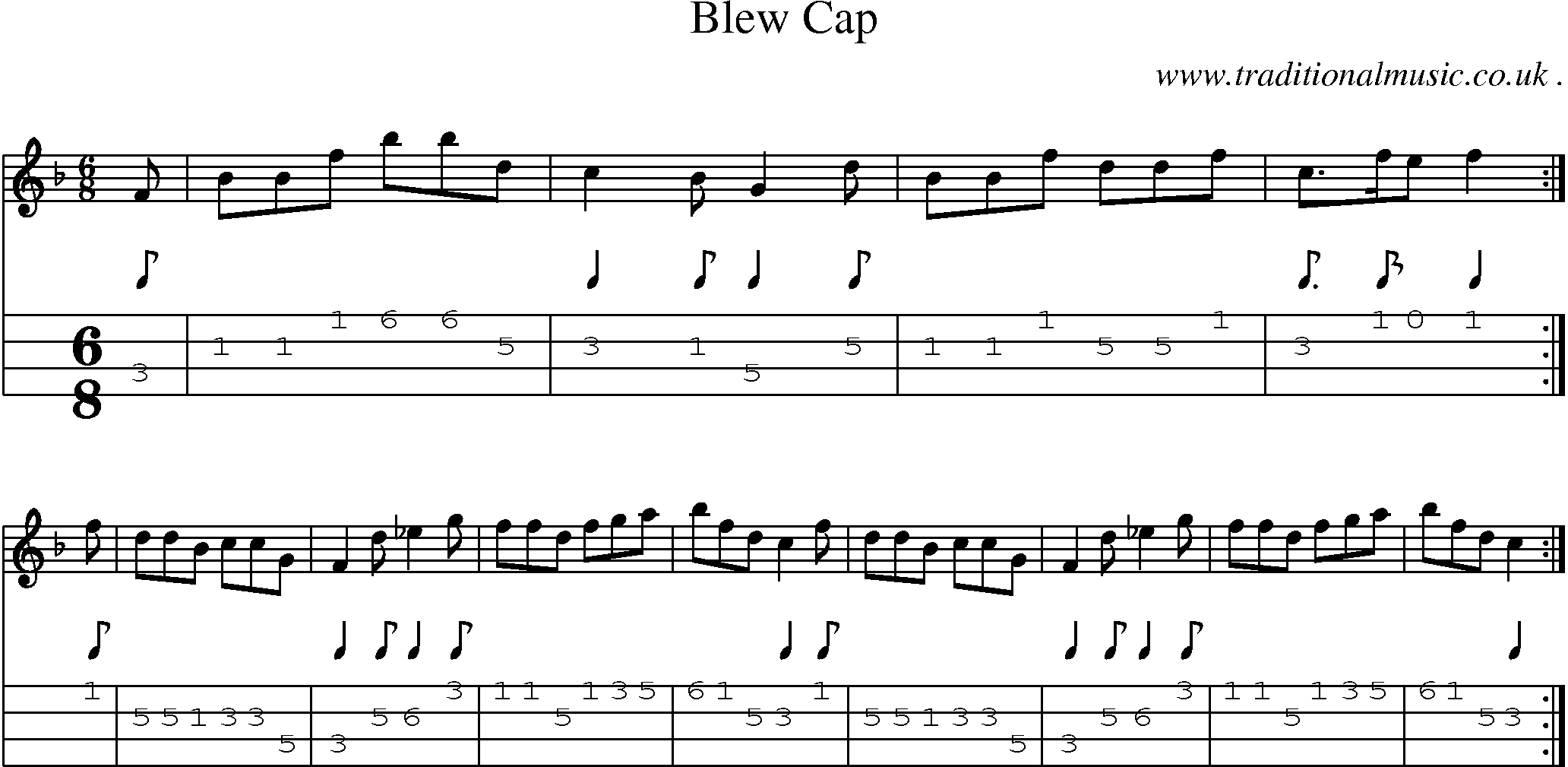 Sheet-Music and Mandolin Tabs for Blew Cap