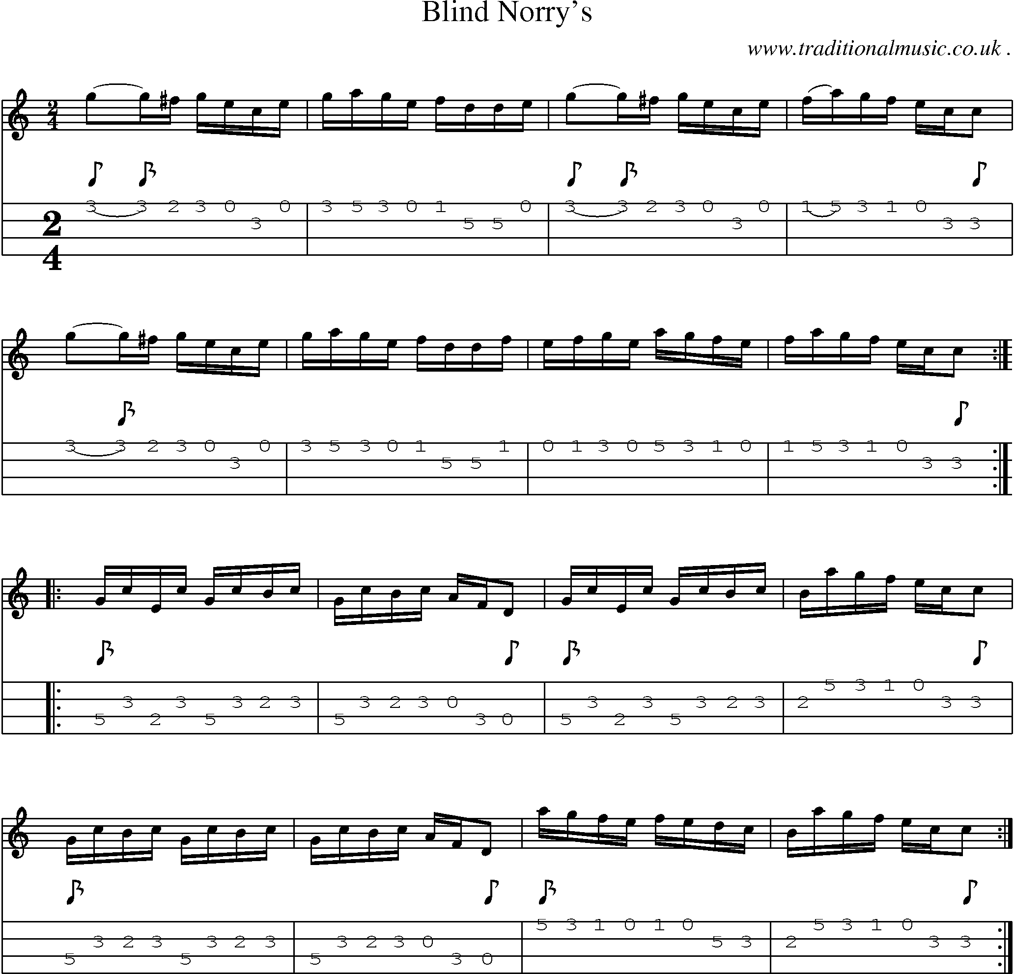Sheet-Music and Mandolin Tabs for Blind Norrys
