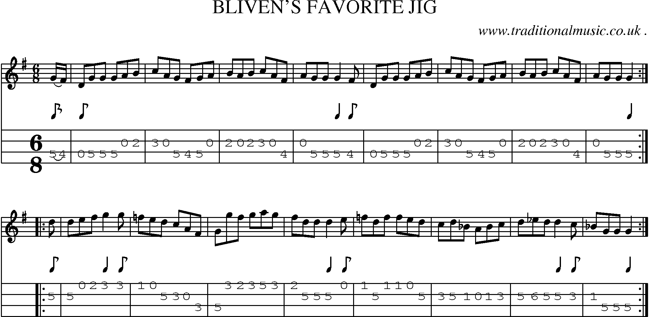 Sheet-Music and Mandolin Tabs for Blivens Favorite Jig