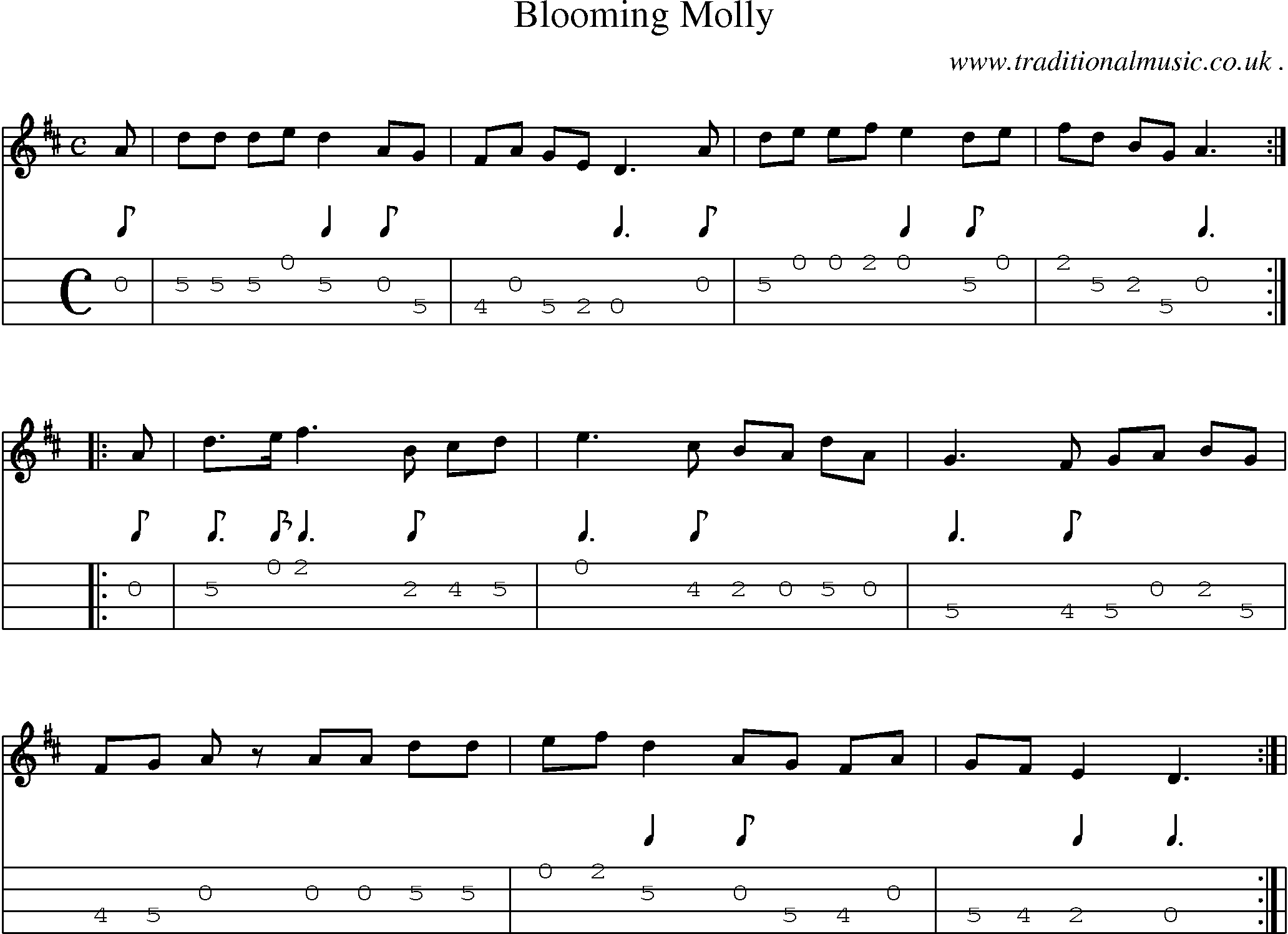 Sheet-Music and Mandolin Tabs for Blooming Molly