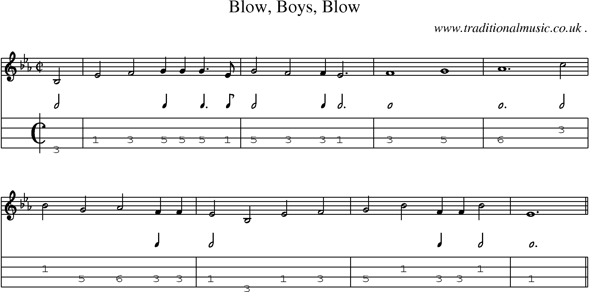 Sheet-Music and Mandolin Tabs for Blow Boys Blow