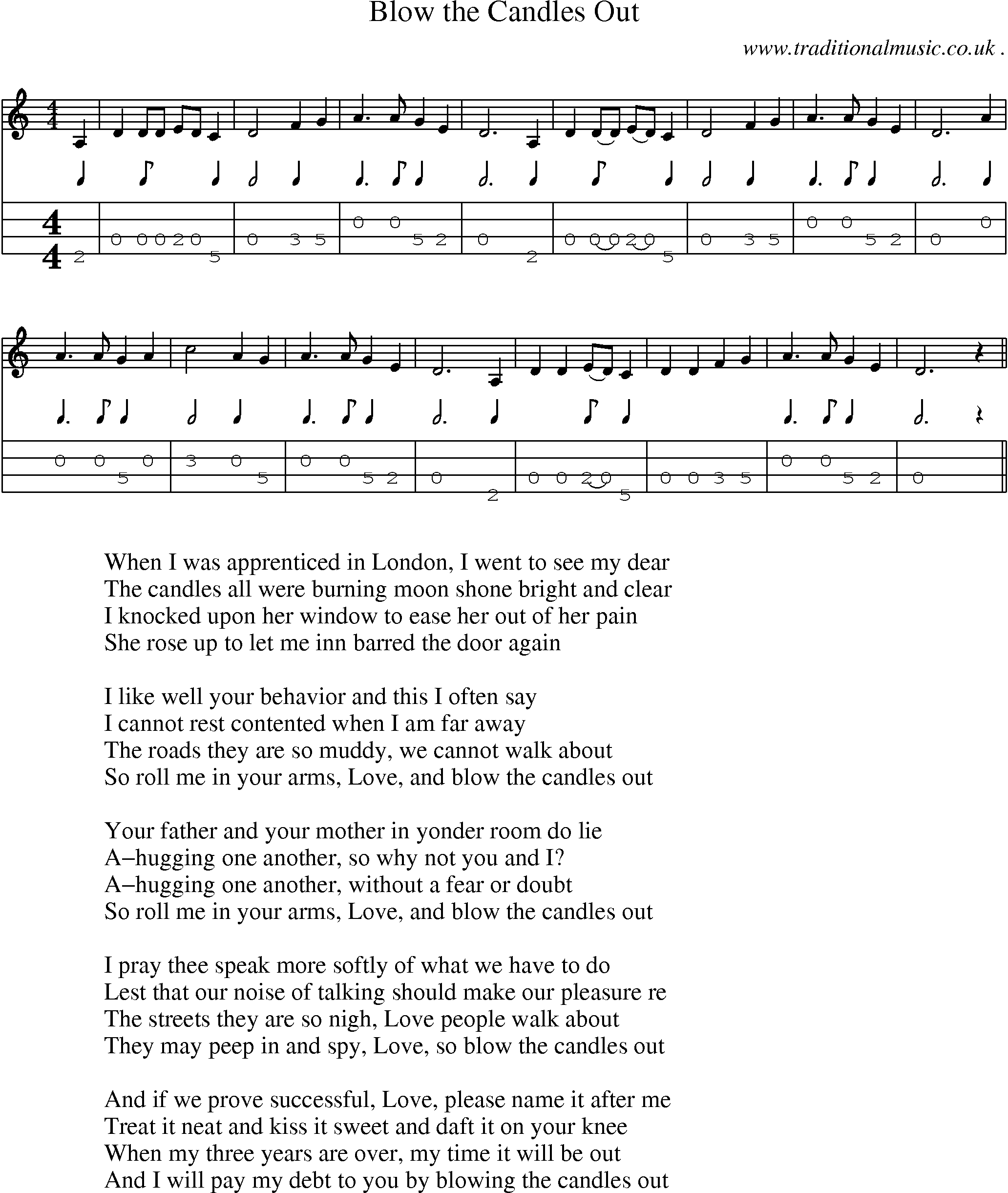 Sheet-Music and Mandolin Tabs for Blow The Candles Out
