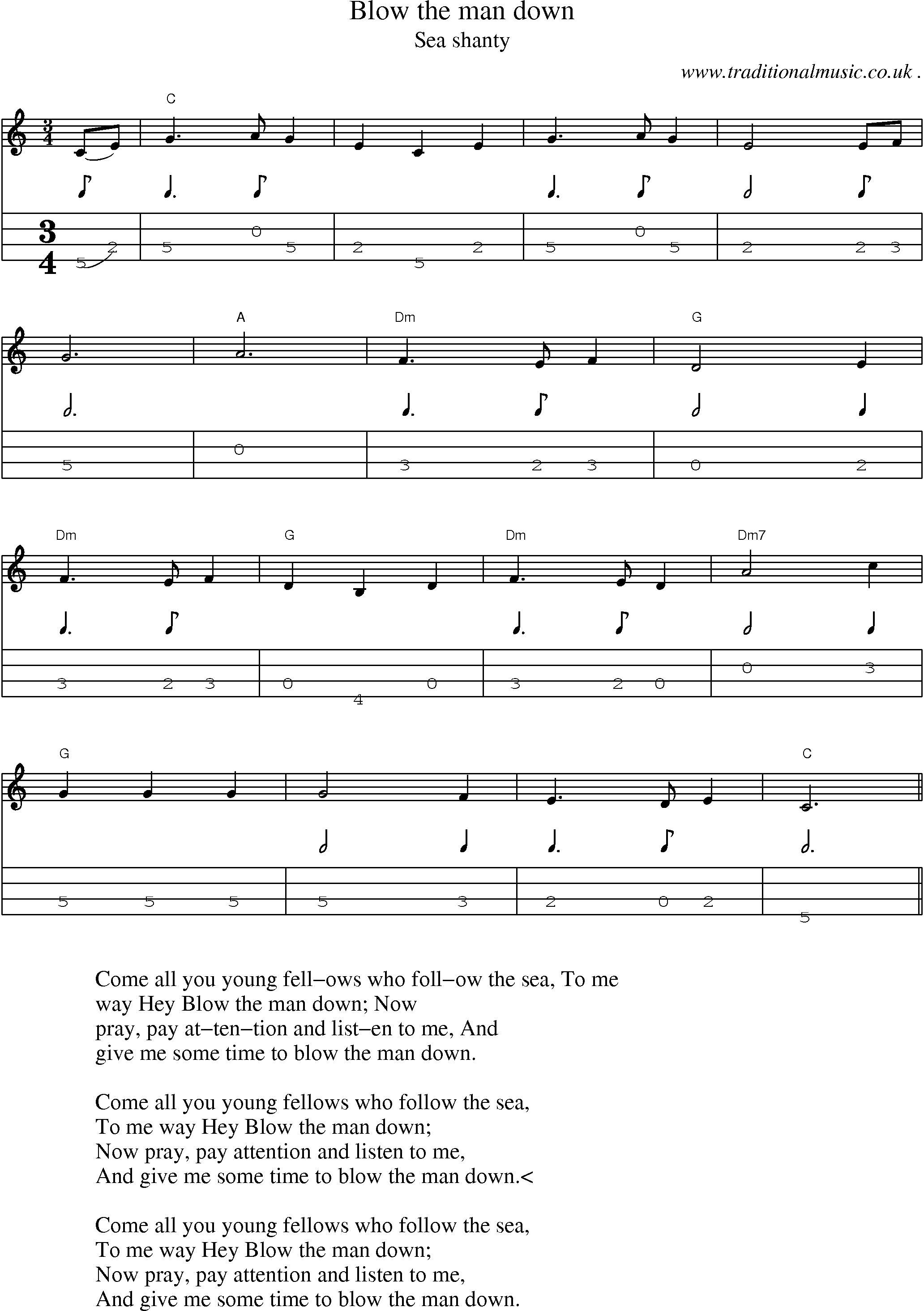 Sheet-Music and Mandolin Tabs for Blow The Man Down