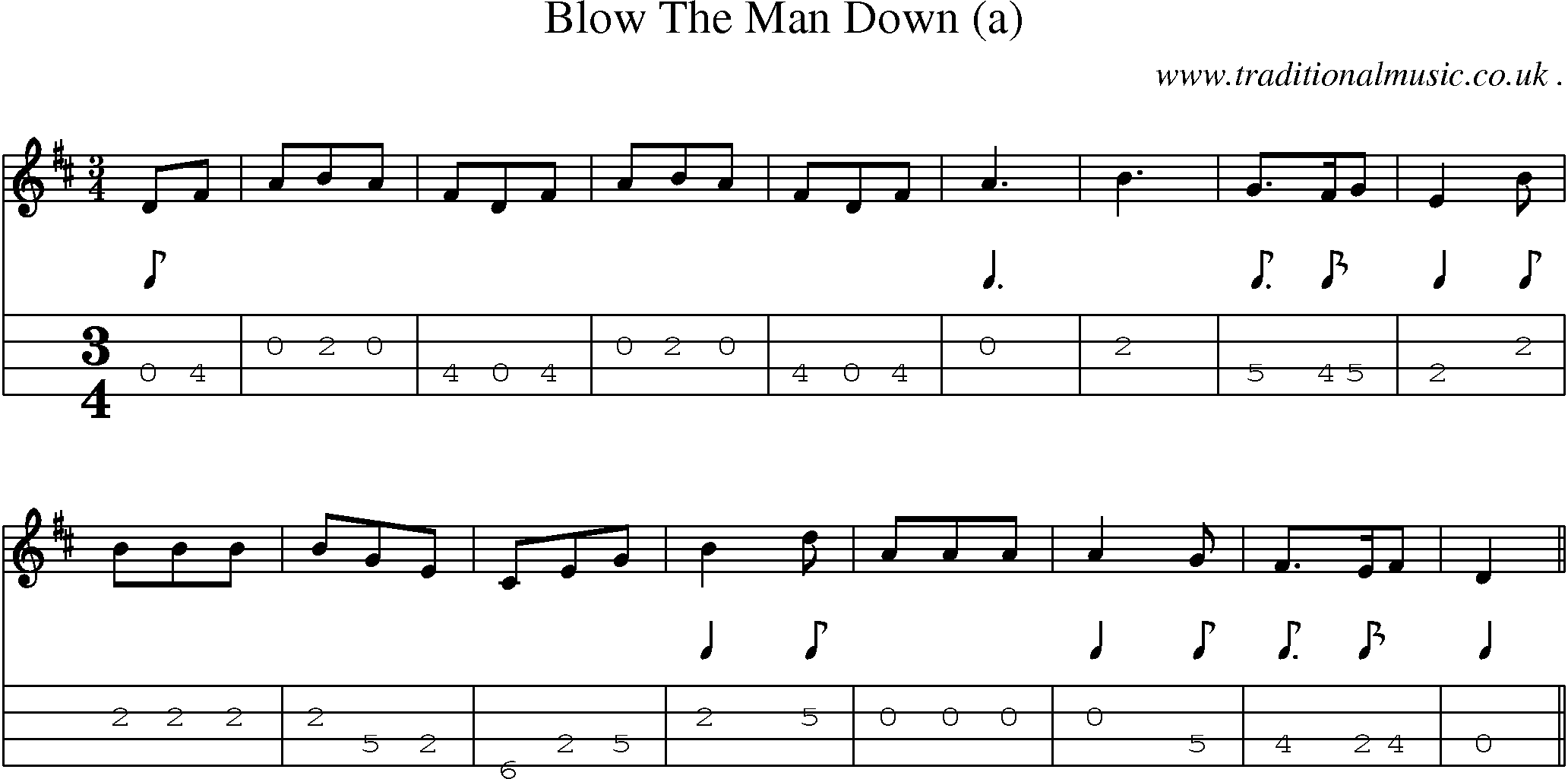 Folk And Traditional Music Sheet Music Mandolin Tab Midi Mp3 And Pdf For Blow The Man Down A
