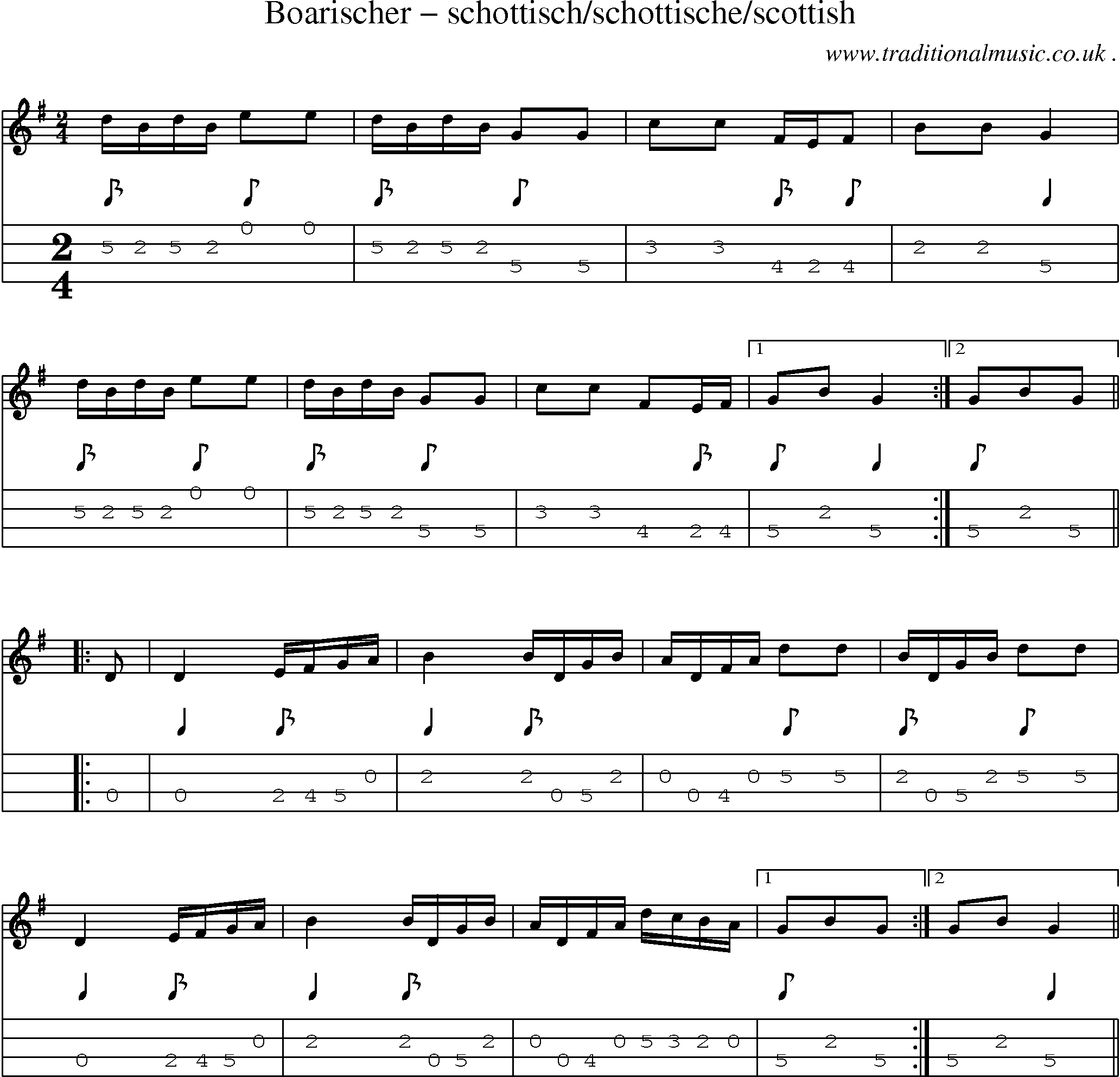 Sheet-Music and Mandolin Tabs for Boarischer Schottischschottischescottish