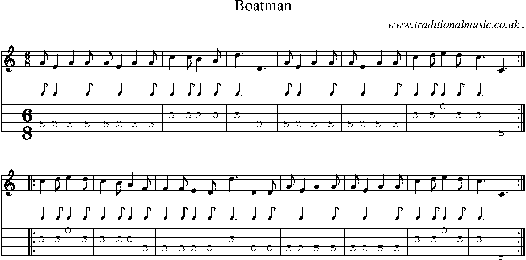 Sheet-Music and Mandolin Tabs for Boatman