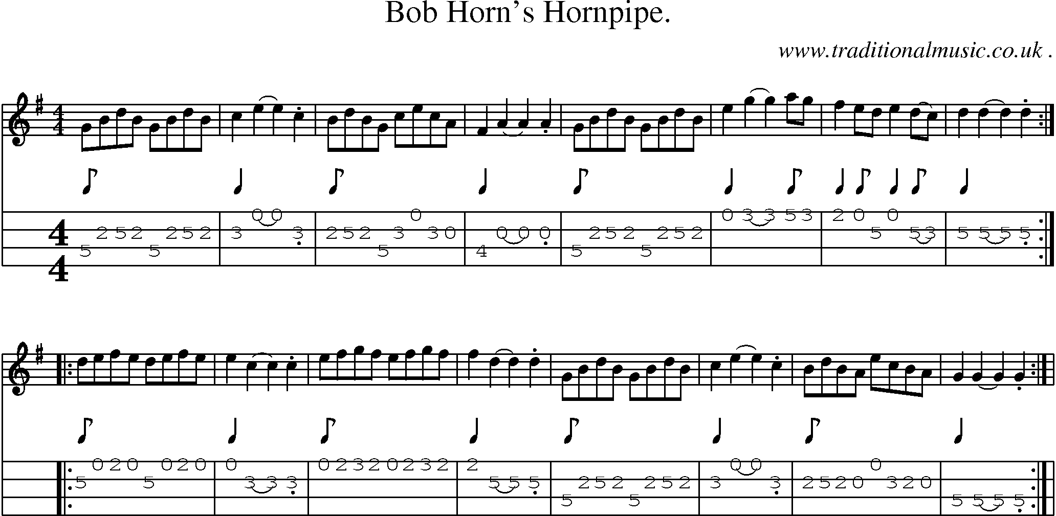 Sheet-Music and Mandolin Tabs for Bob Horns Hornpipe