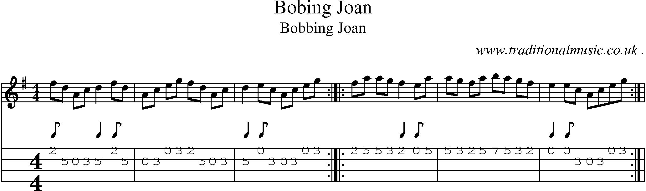 Sheet-Music and Mandolin Tabs for Bobing Joan