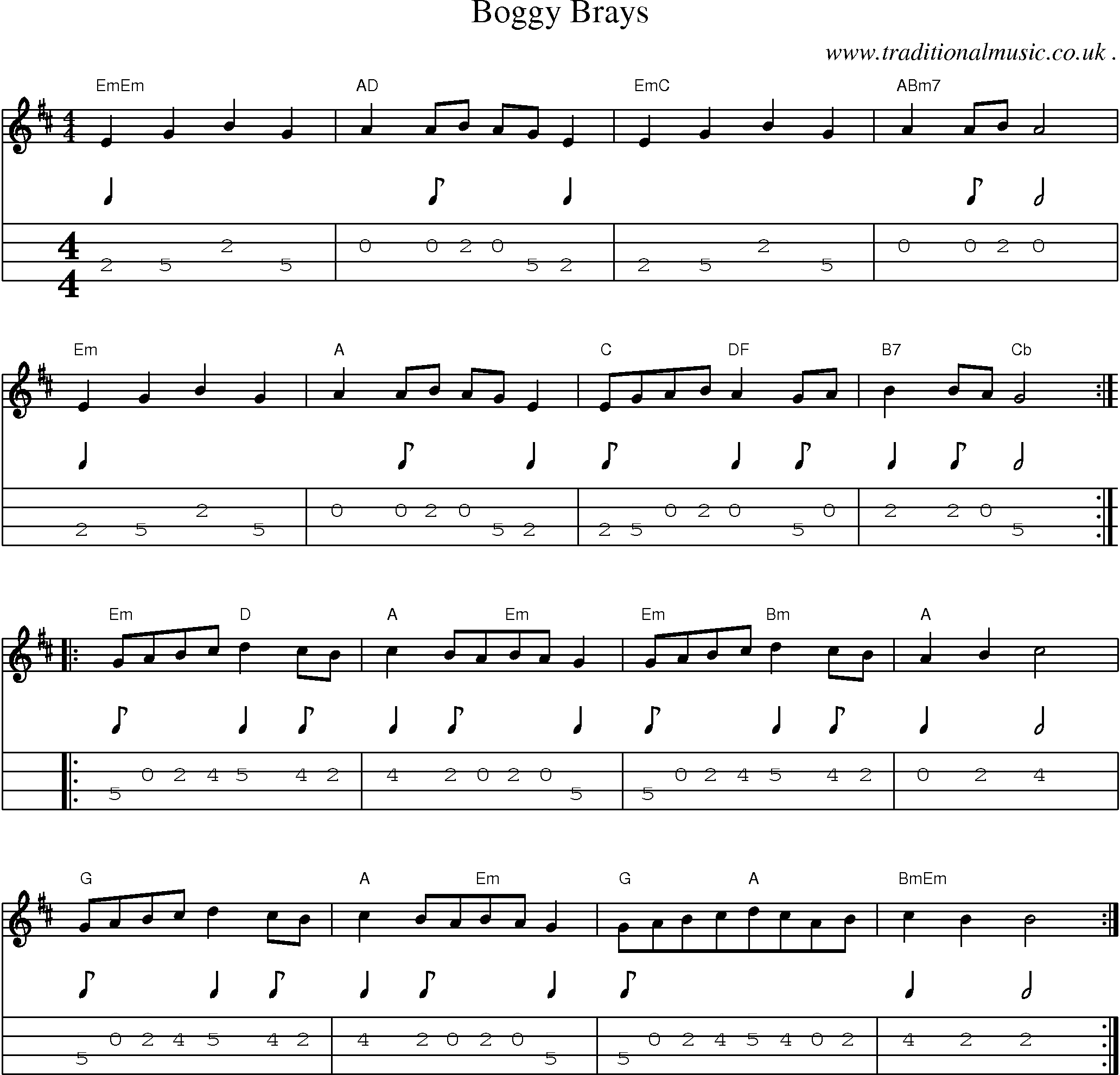 Sheet-Music and Mandolin Tabs for Boggy Brays