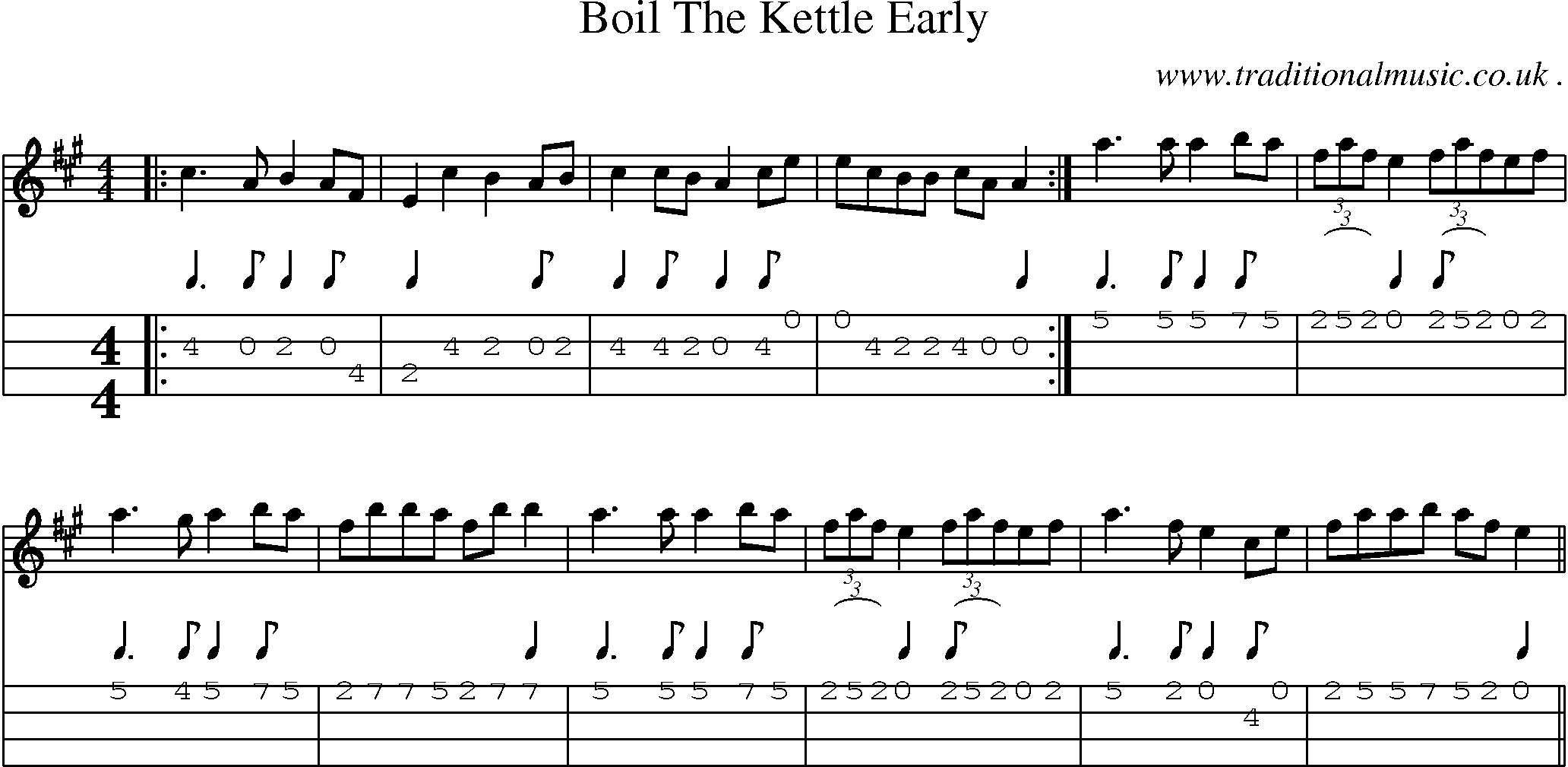 Sheet-Music and Mandolin Tabs for Boil The Kettle Early