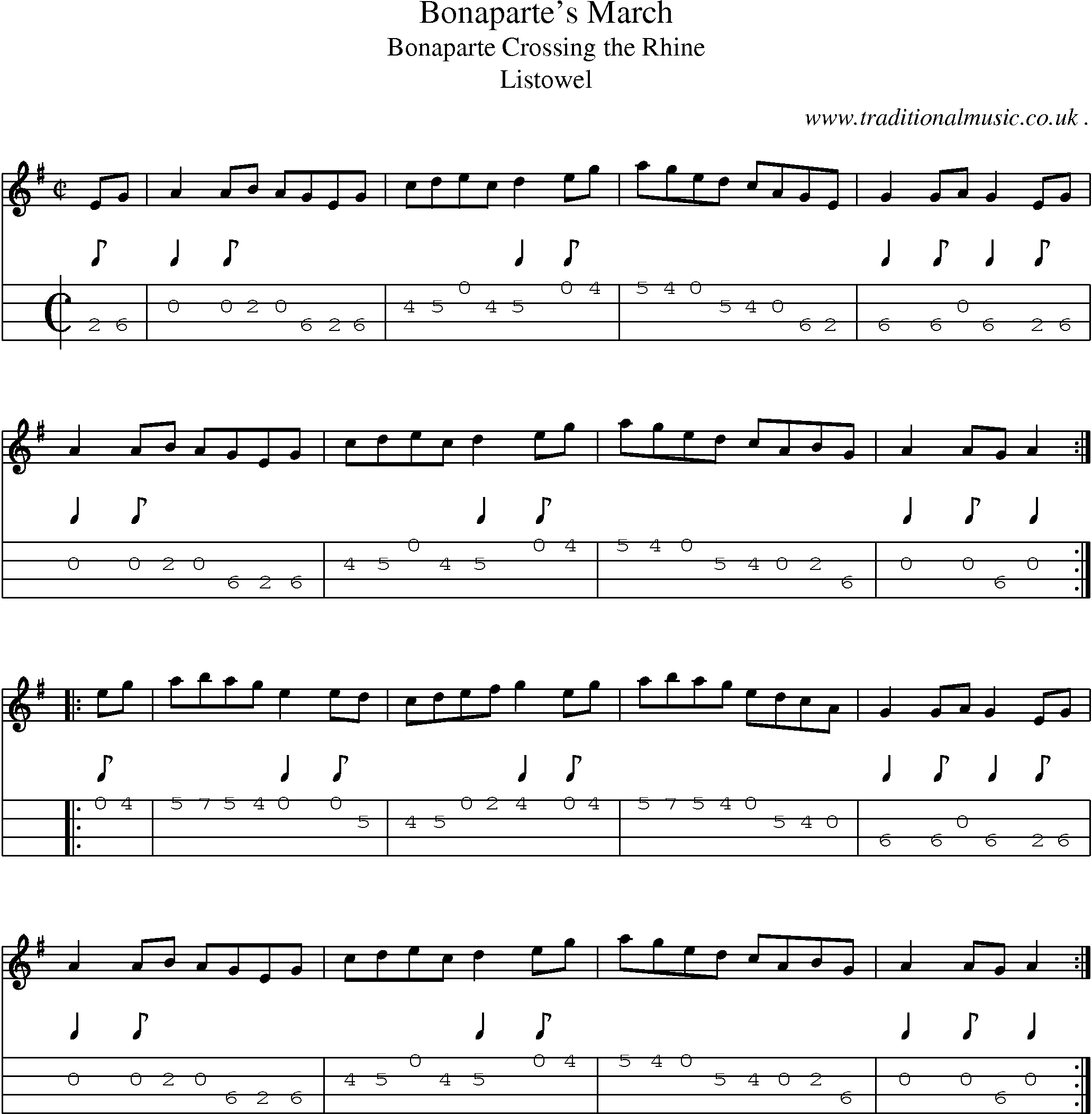 Sheet-Music and Mandolin Tabs for Bonapartes March