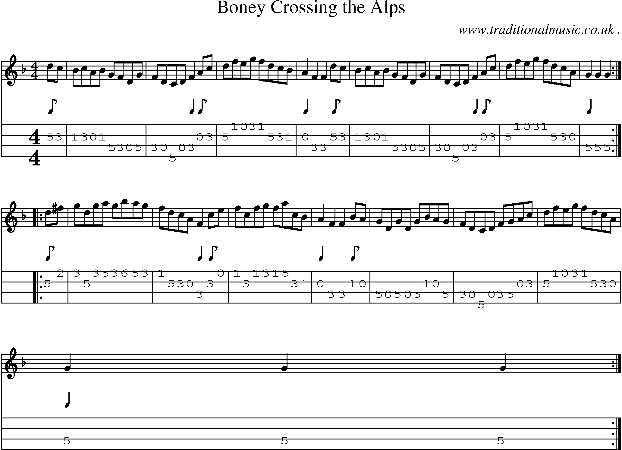 Sheet-Music and Mandolin Tabs for Boney Crossing The Alps