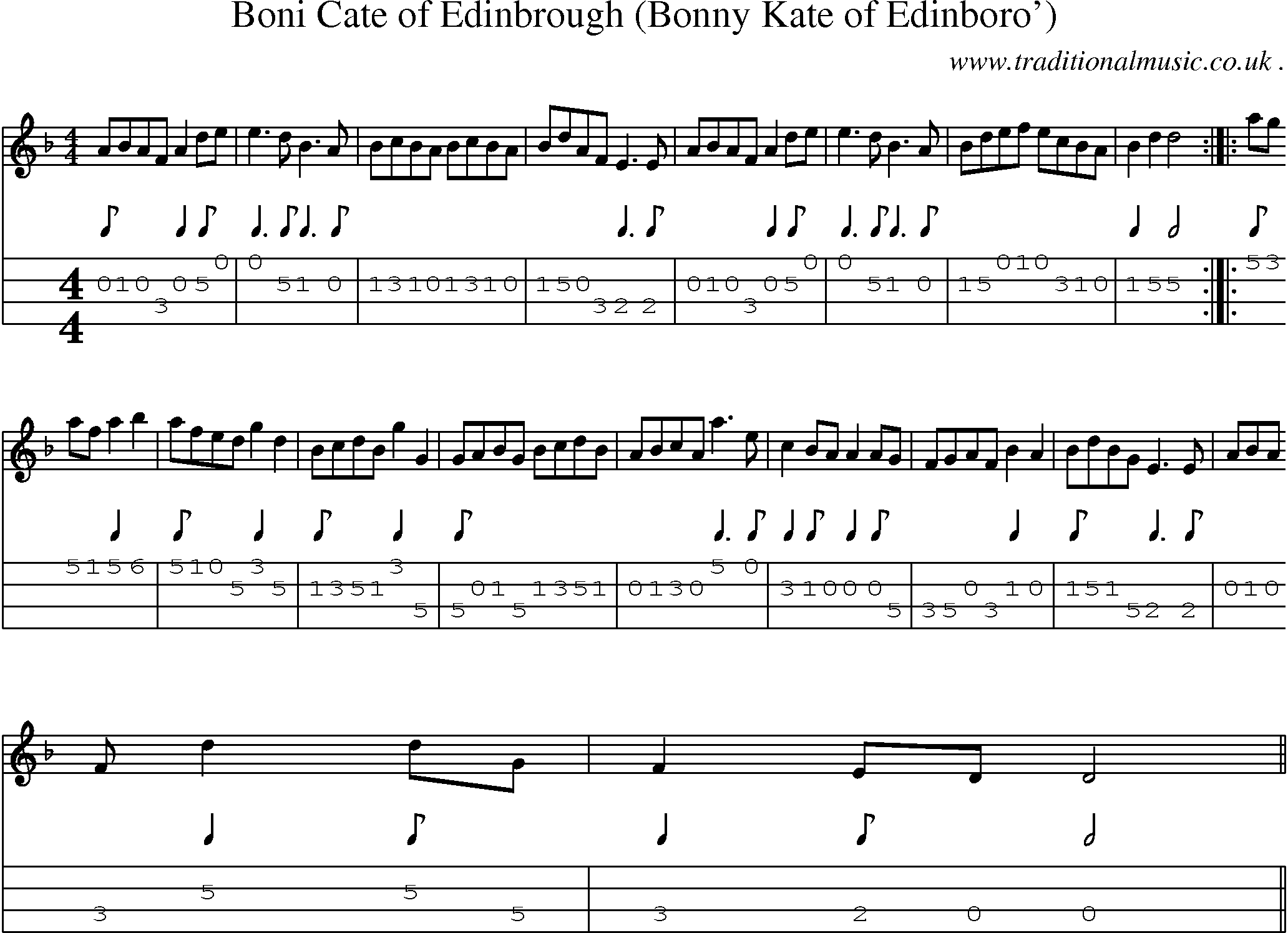 Sheet-Music and Mandolin Tabs for Boni Cate Of Edinbrough (bonny Kate Of Edinboro)